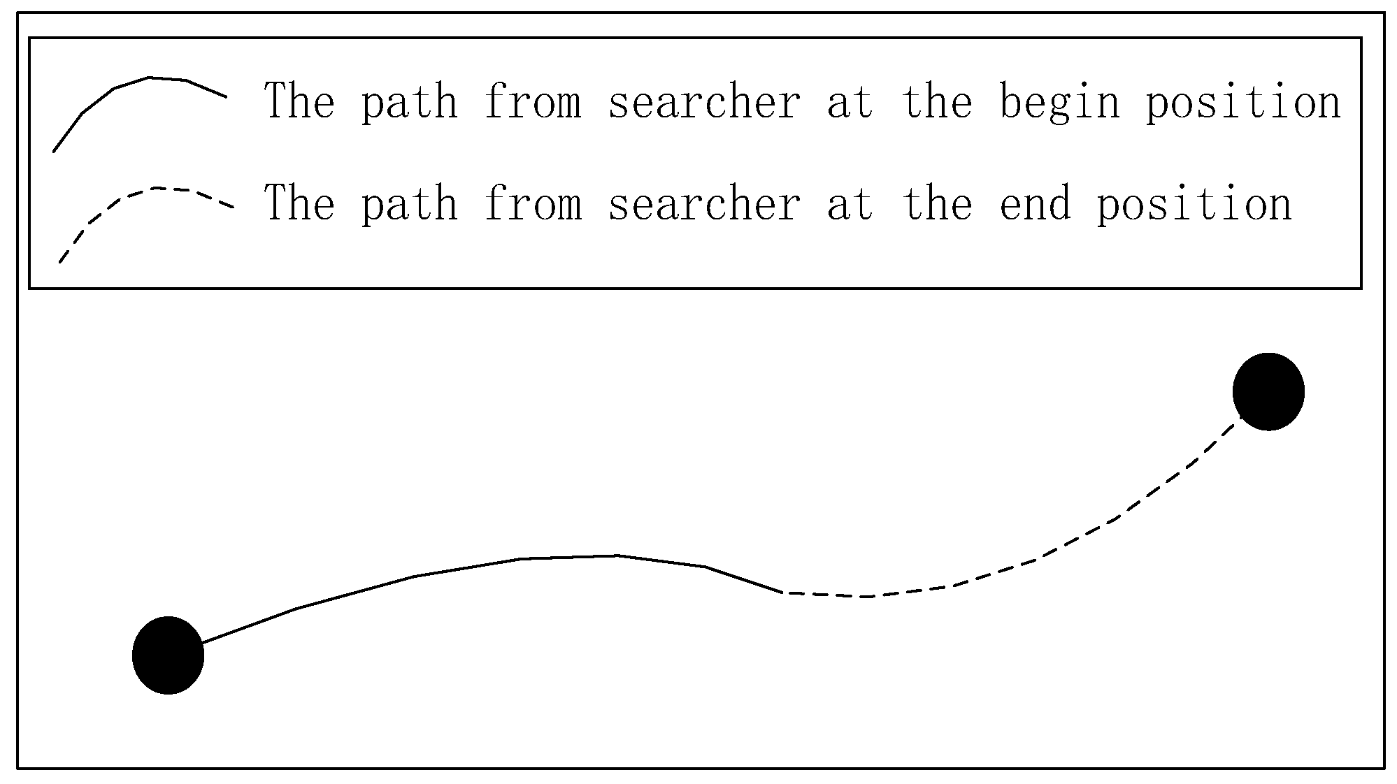 Applsci 12 08466 g007 550