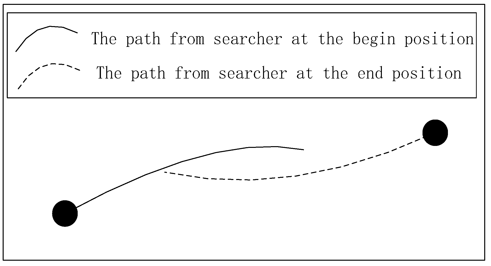 Applsci 12 08466 g008 550