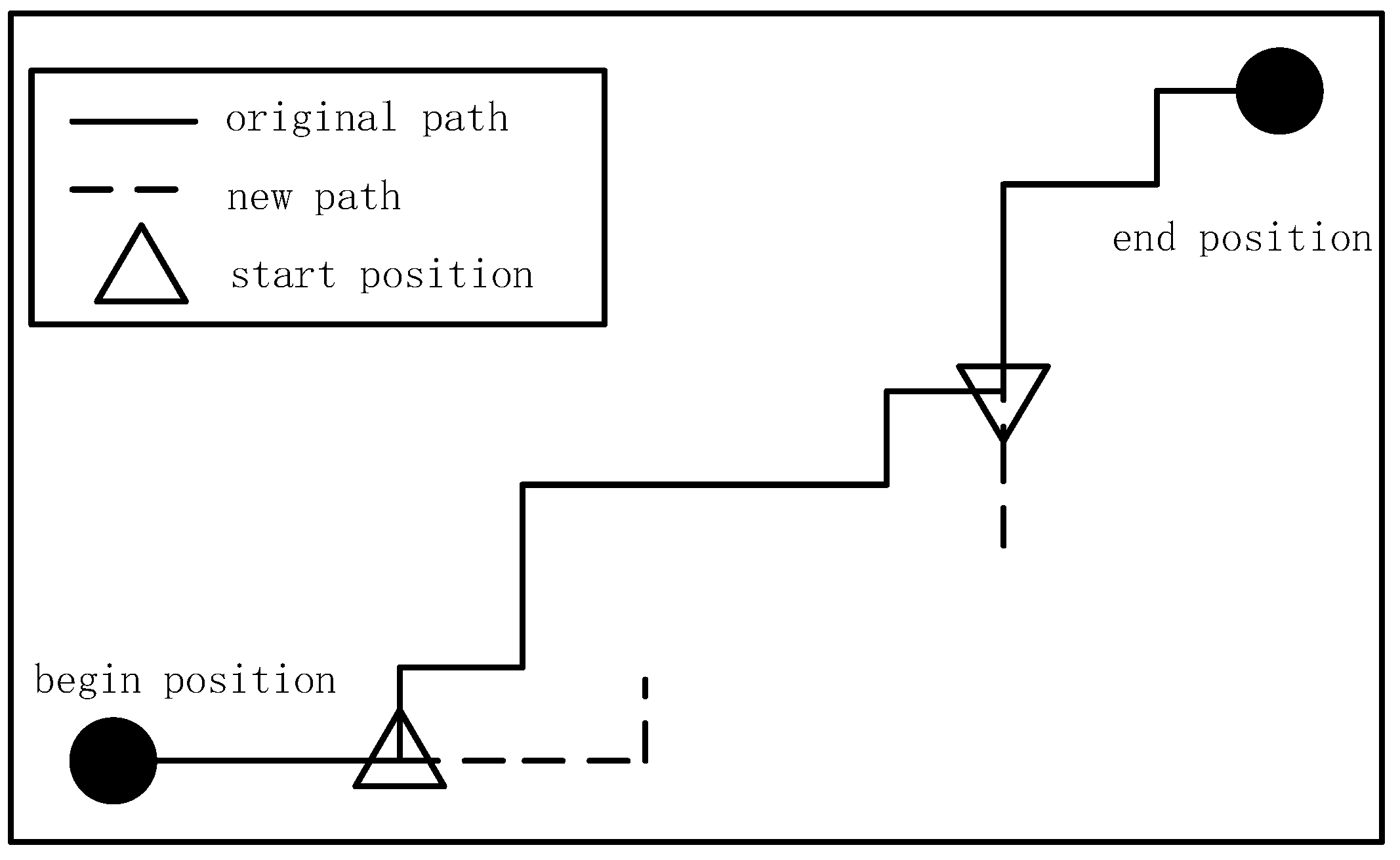 Applsci 12 08466 g009 550
