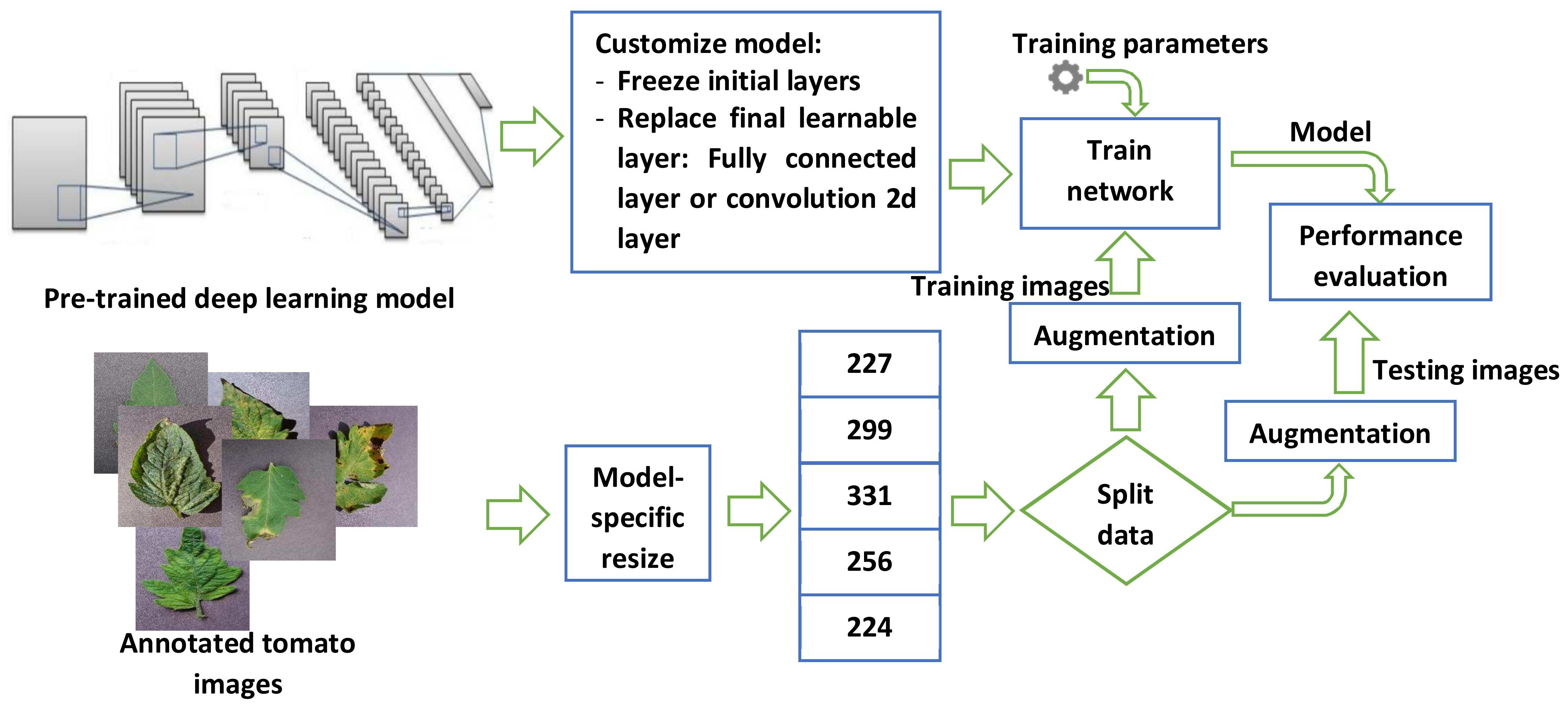 Applsci 12 08467 g001
