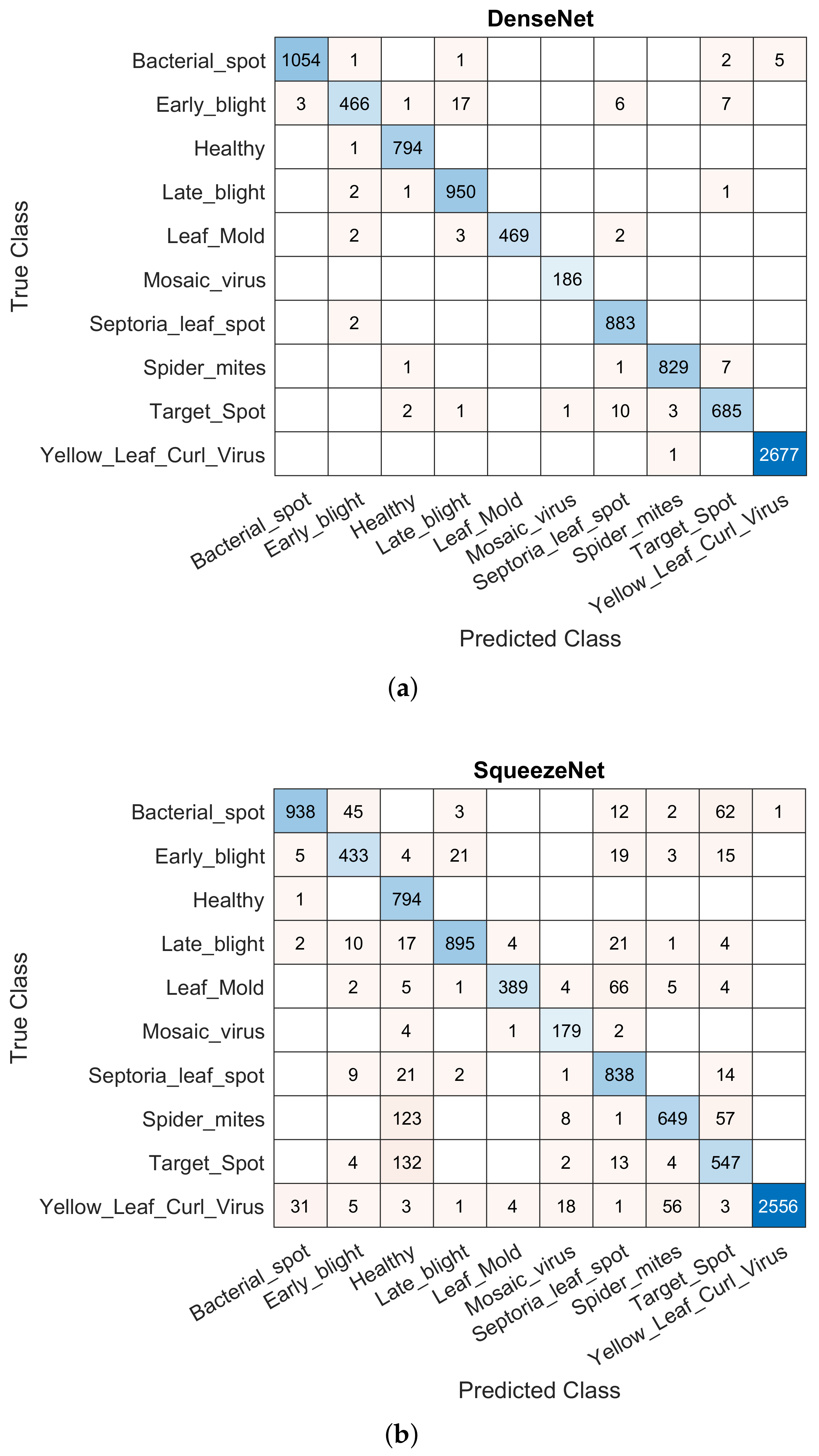 Applsci 12 08467 g003