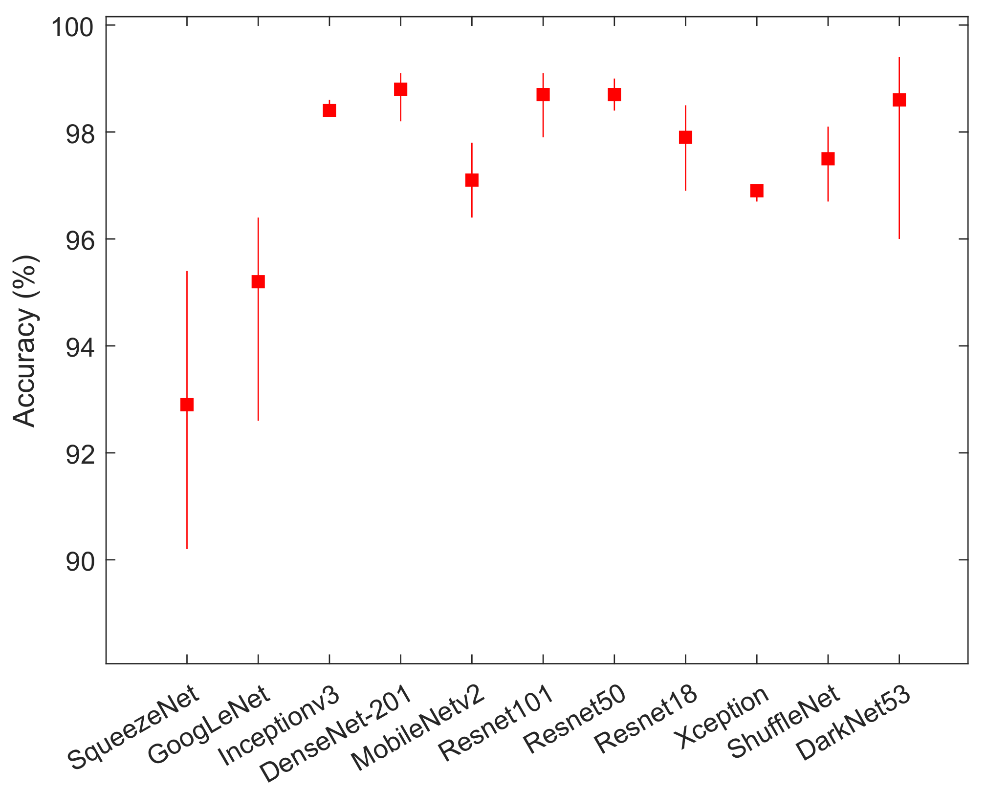 Applsci 12 08467 g004