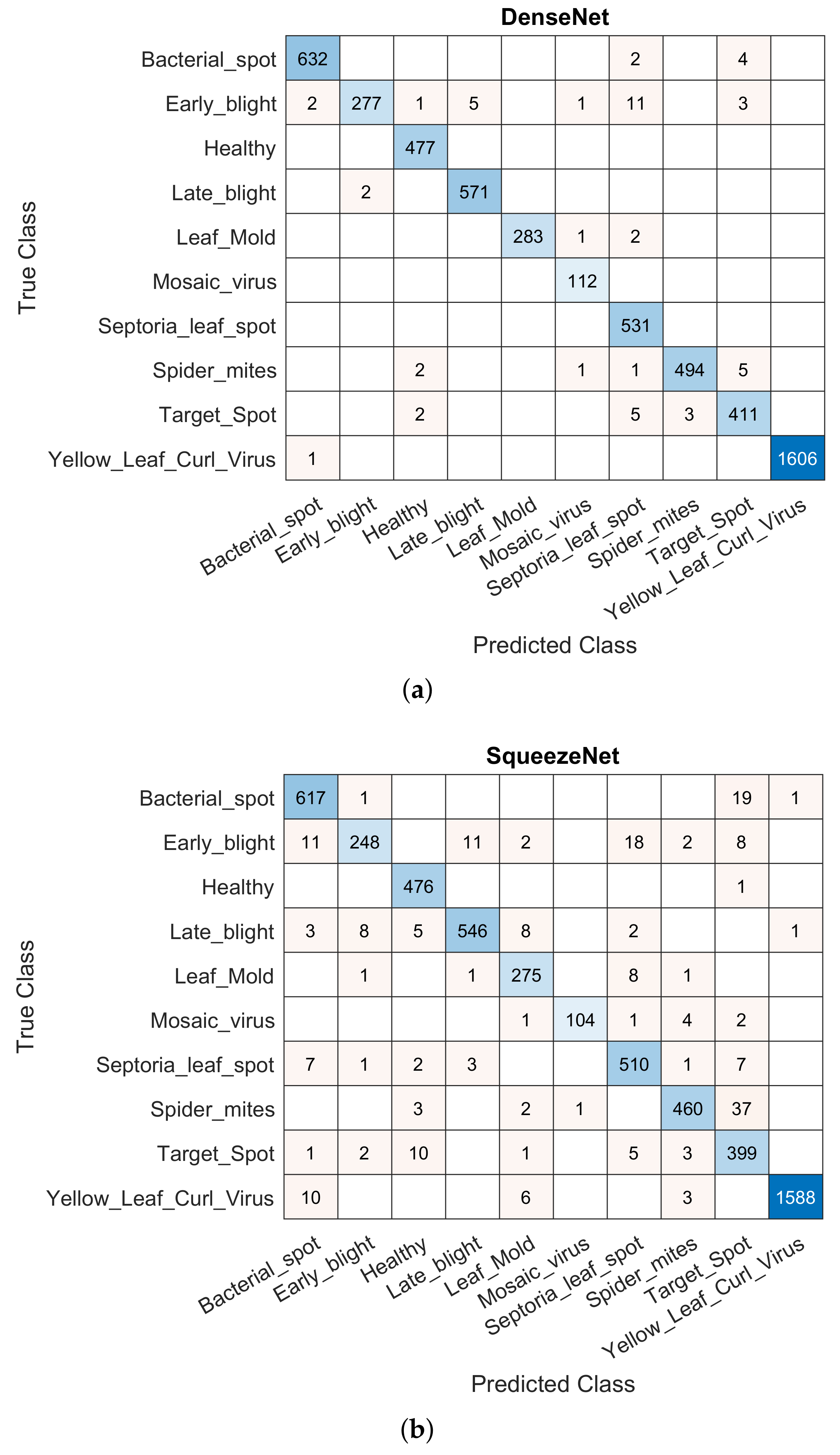 Applsci 12 08467 g005