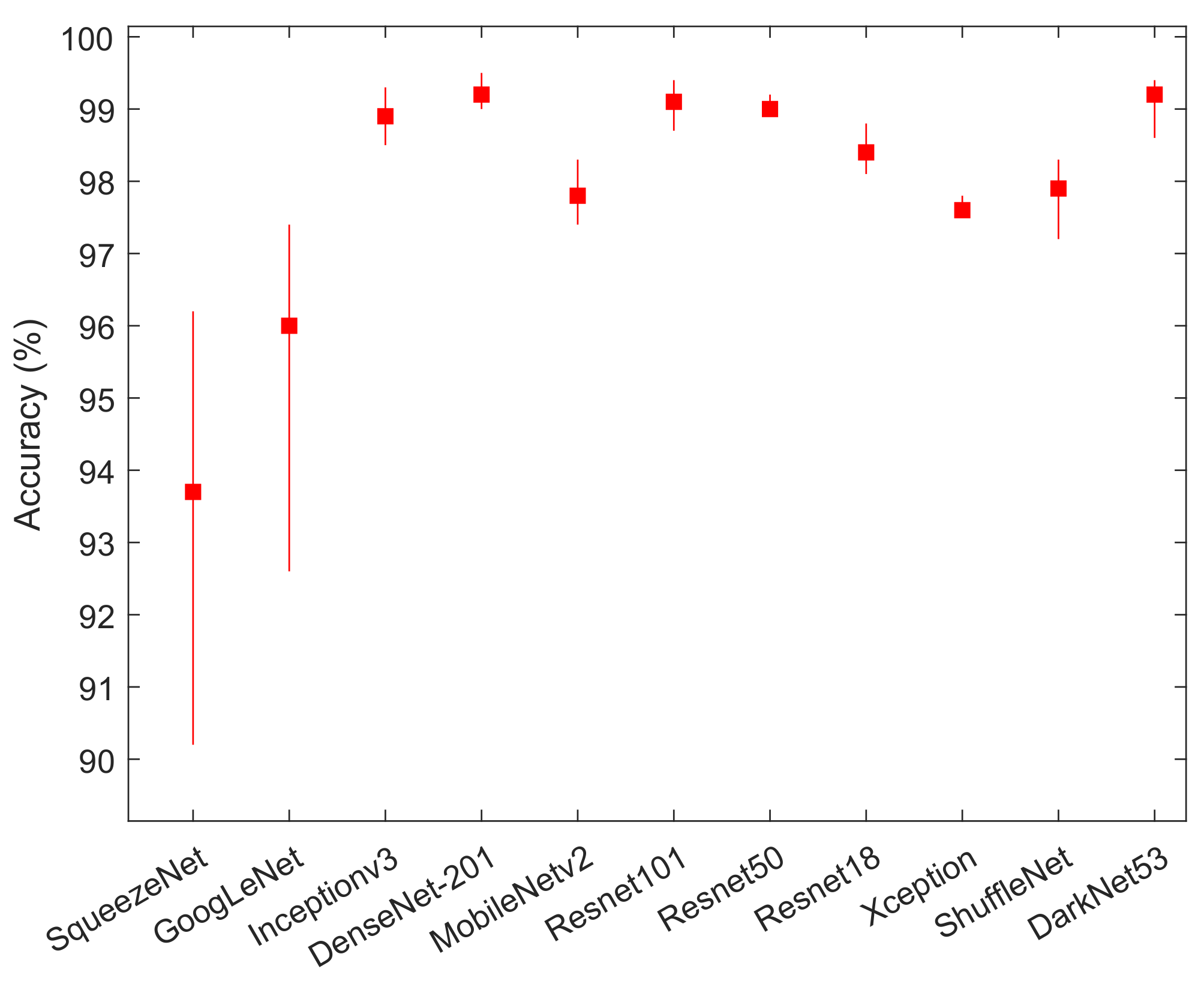 Applsci 12 08467 g006