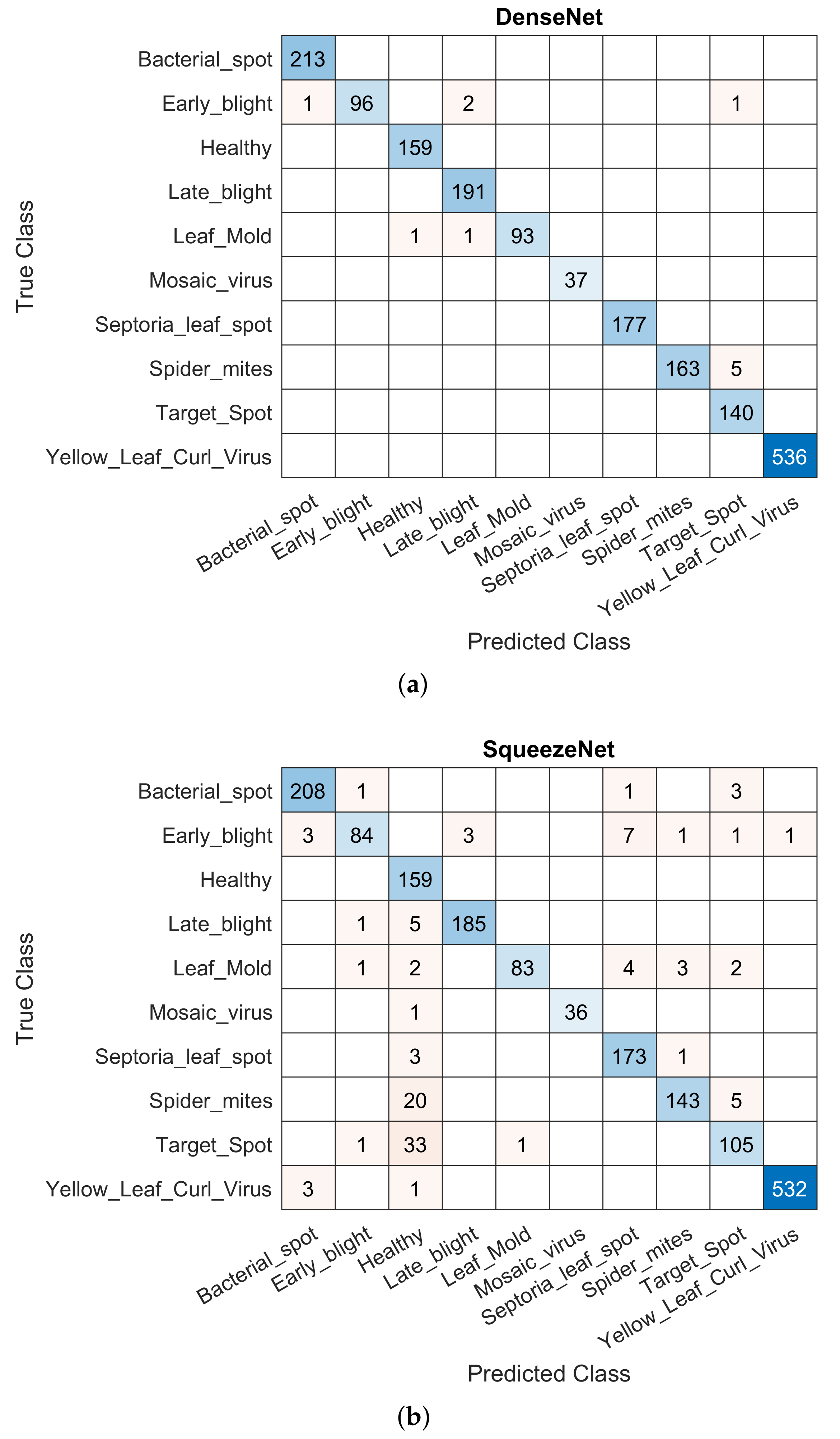 Applsci 12 08467 g007
