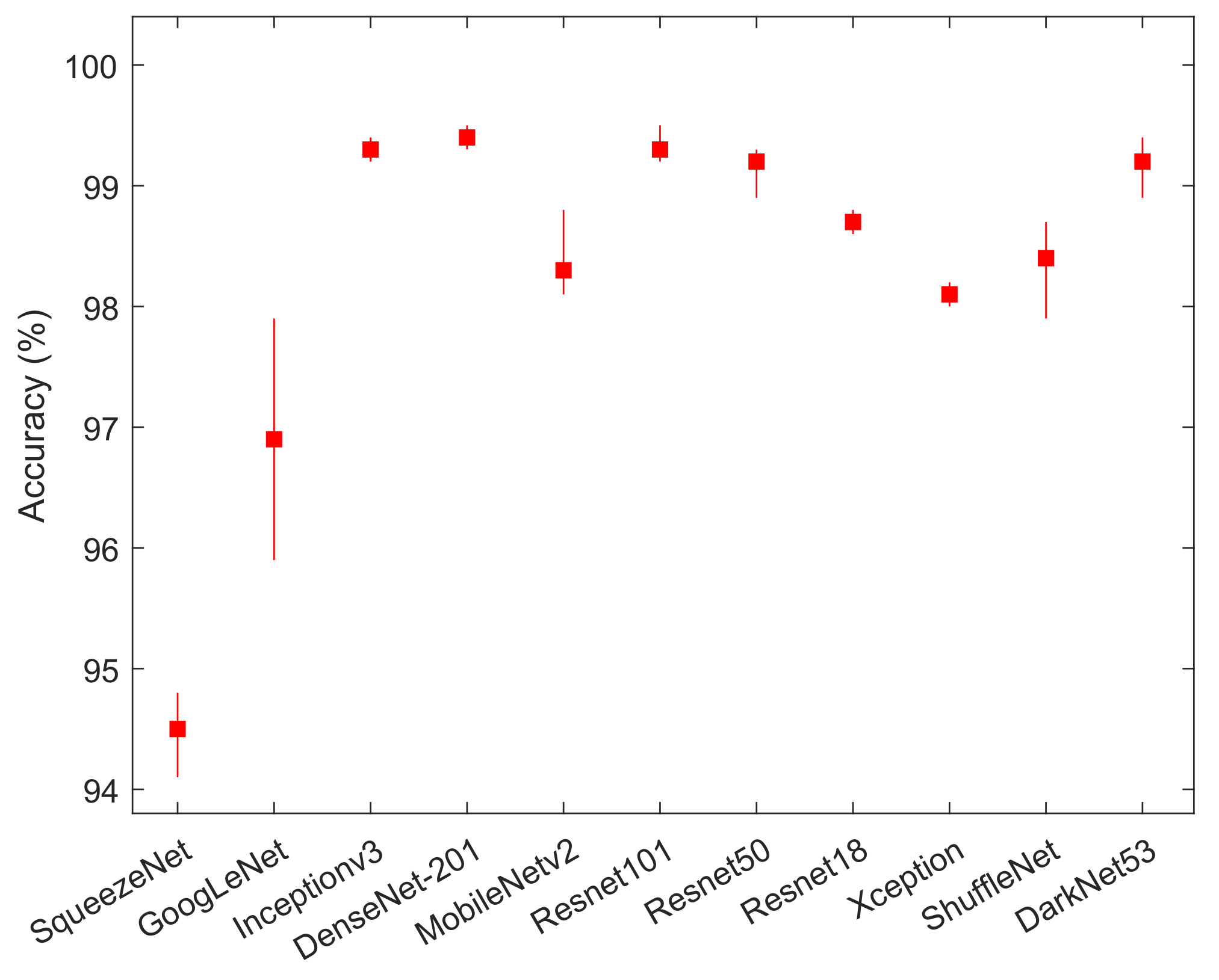 Applsci 12 08467 g008