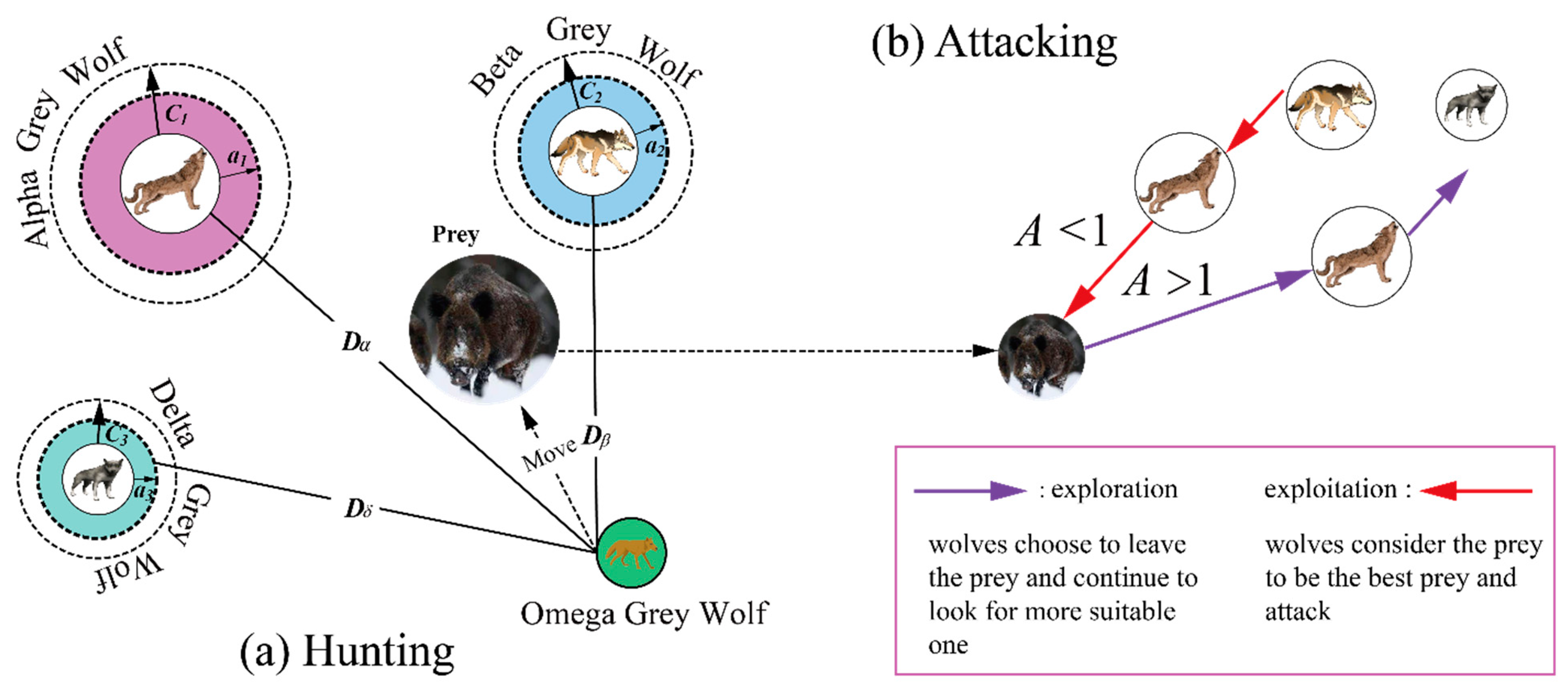 Applsci 12 08468 g001 550