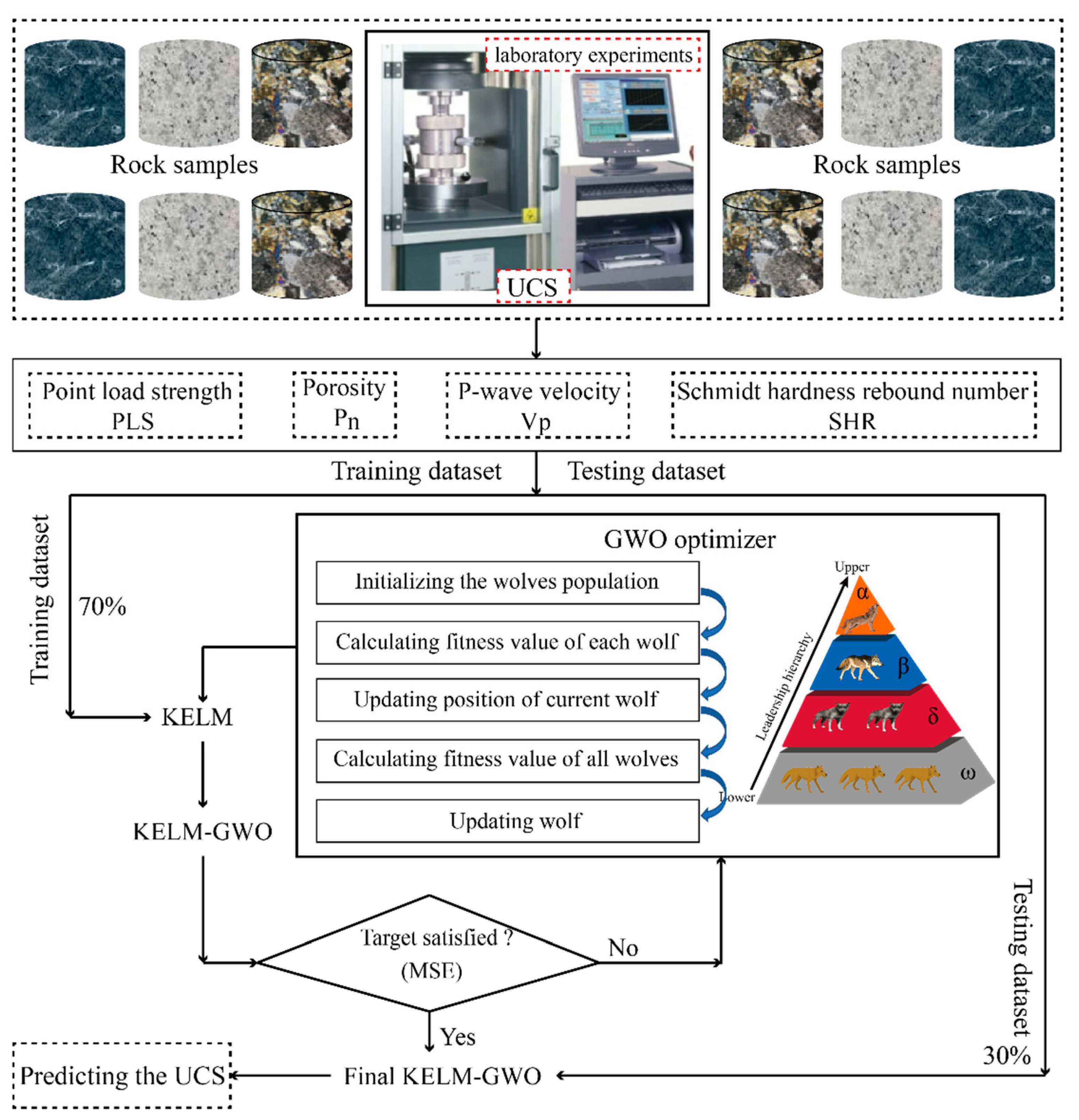 Applsci 12 08468 g002 550