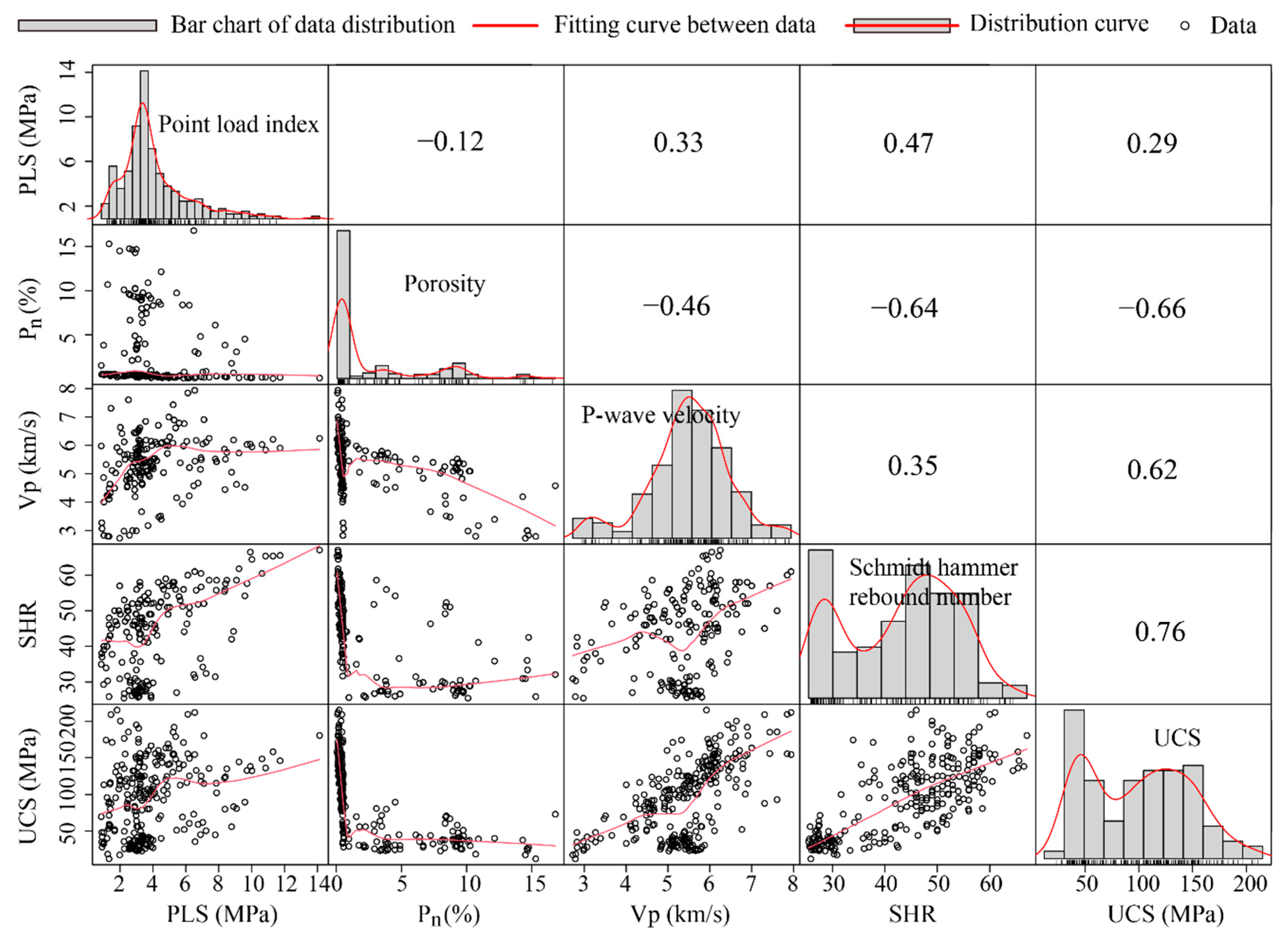 Applsci 12 08468 g004 550