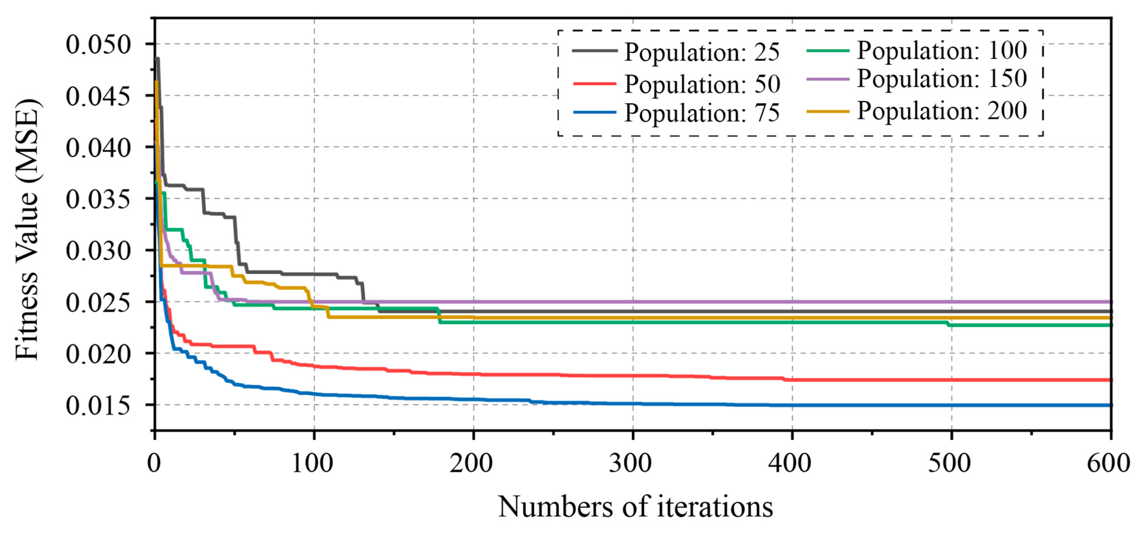 Applsci 12 08468 g006 550