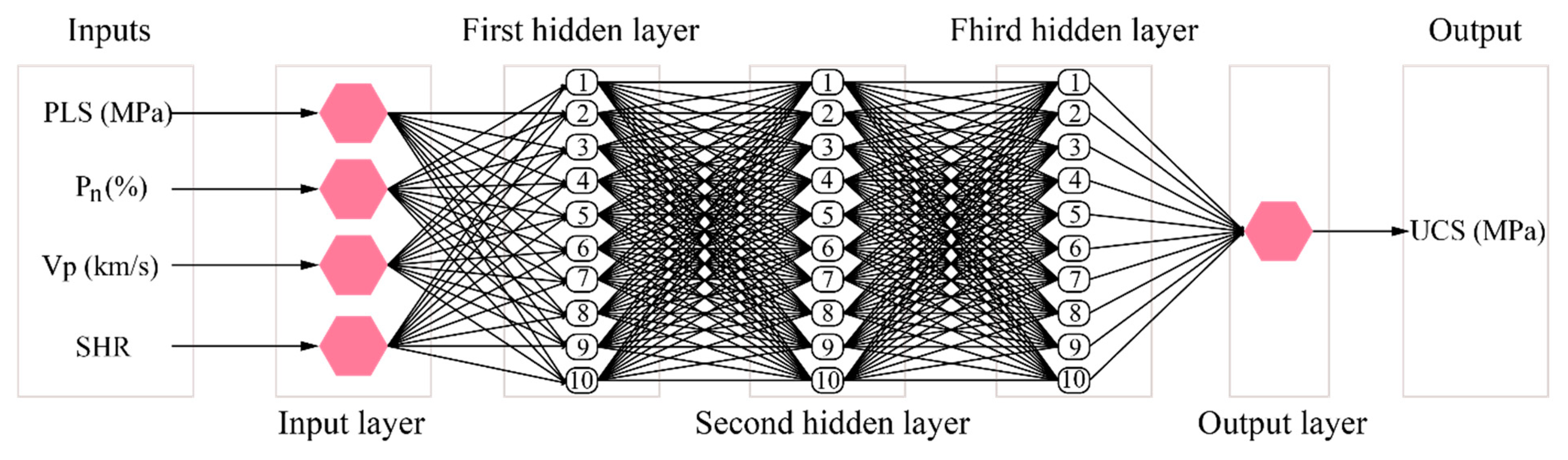 Applsci 12 08468 g007 550