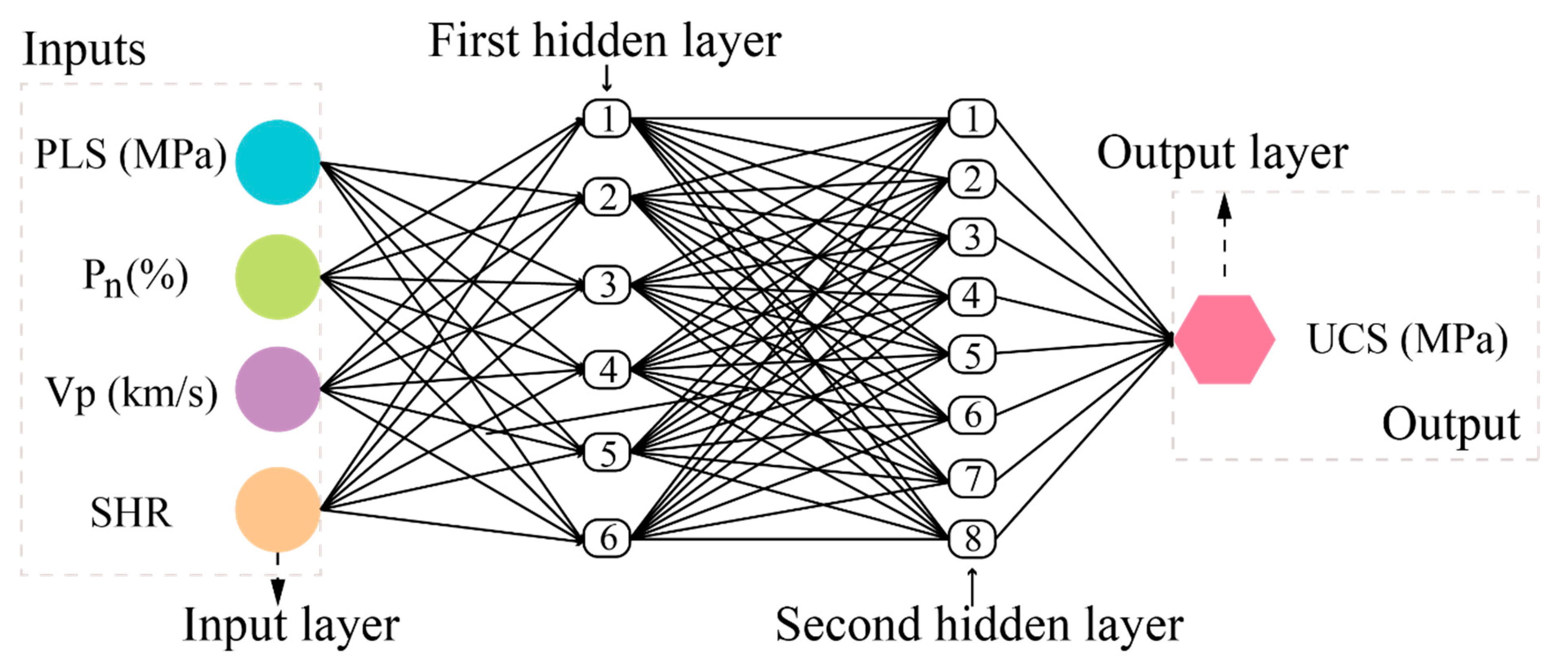 Applsci 12 08468 g008 550