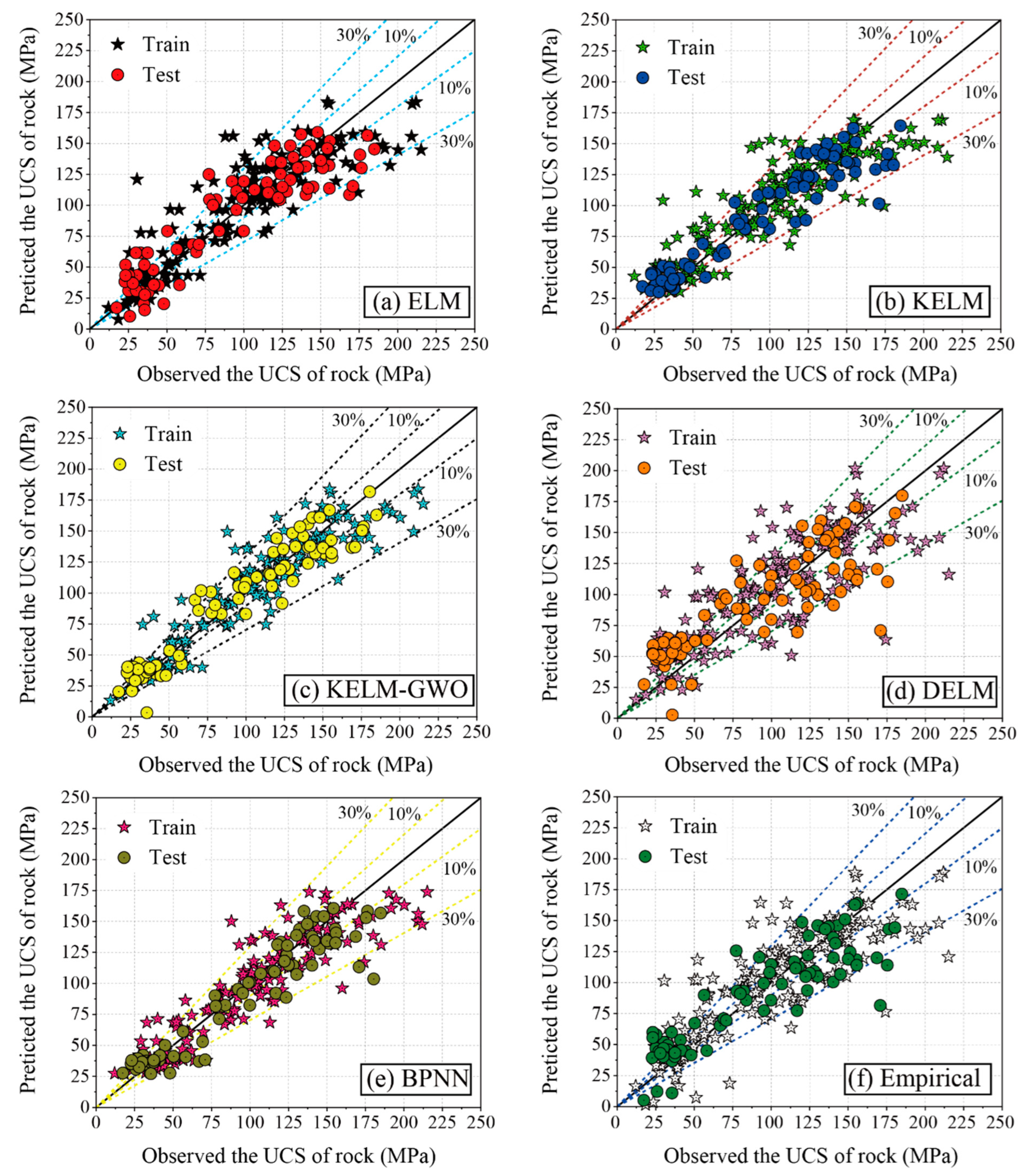 Applsci 12 08468 g009 550