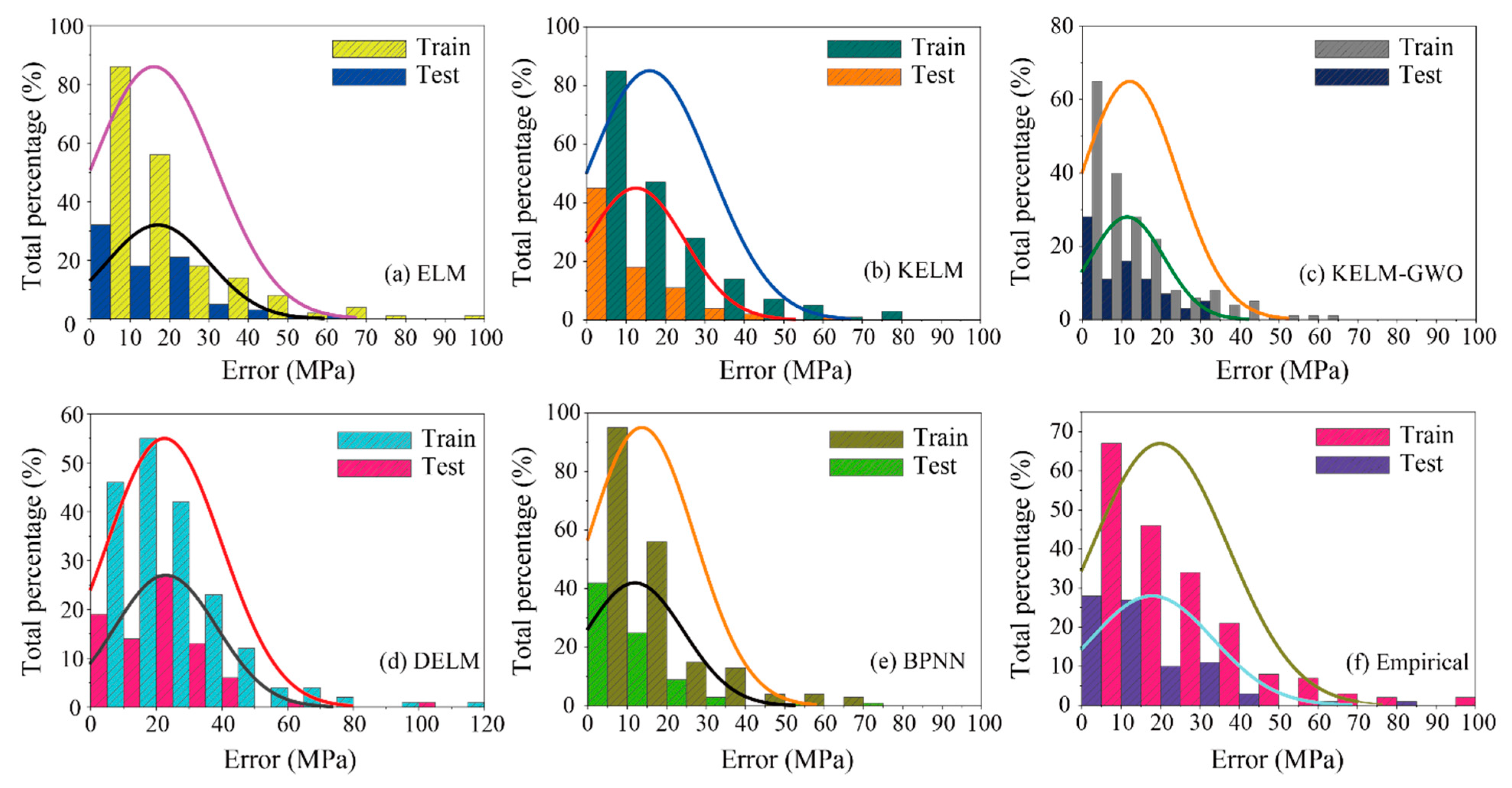 Applsci 12 08468 g010 550