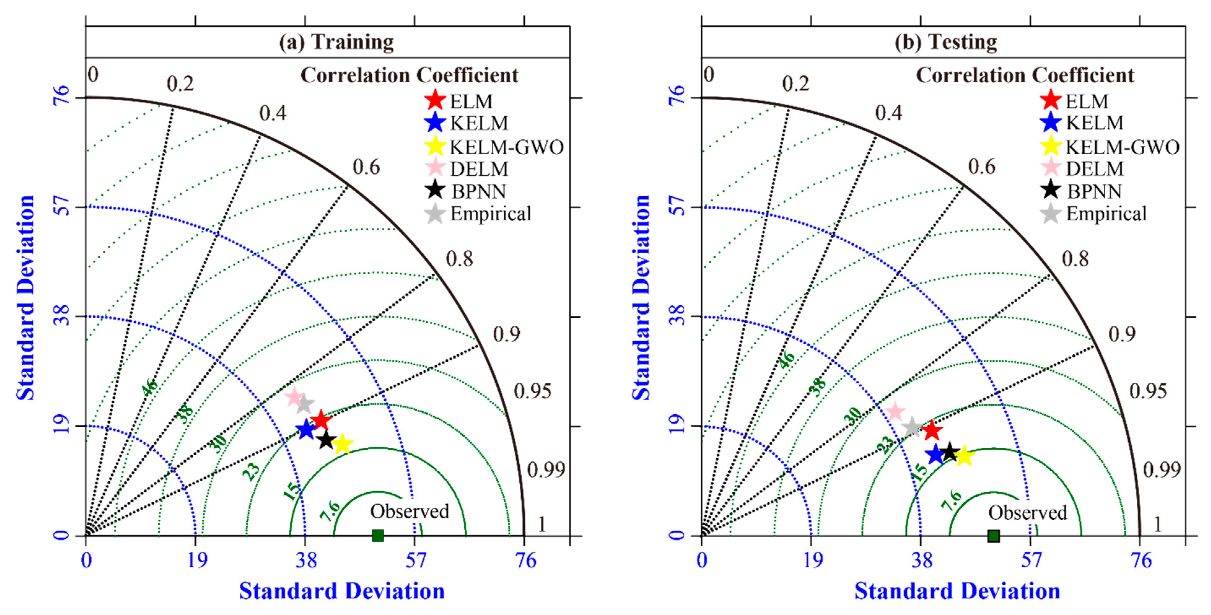 Applsci 12 08468 g012 550