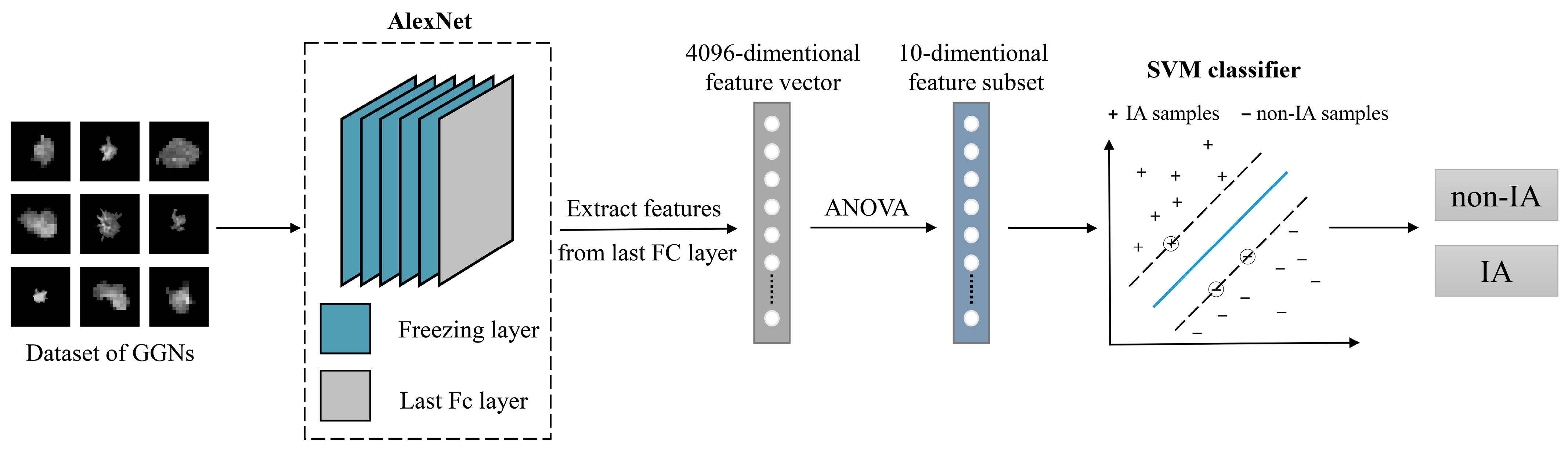 Applsci 12 08469 g002 Applsci 12 08469 g002