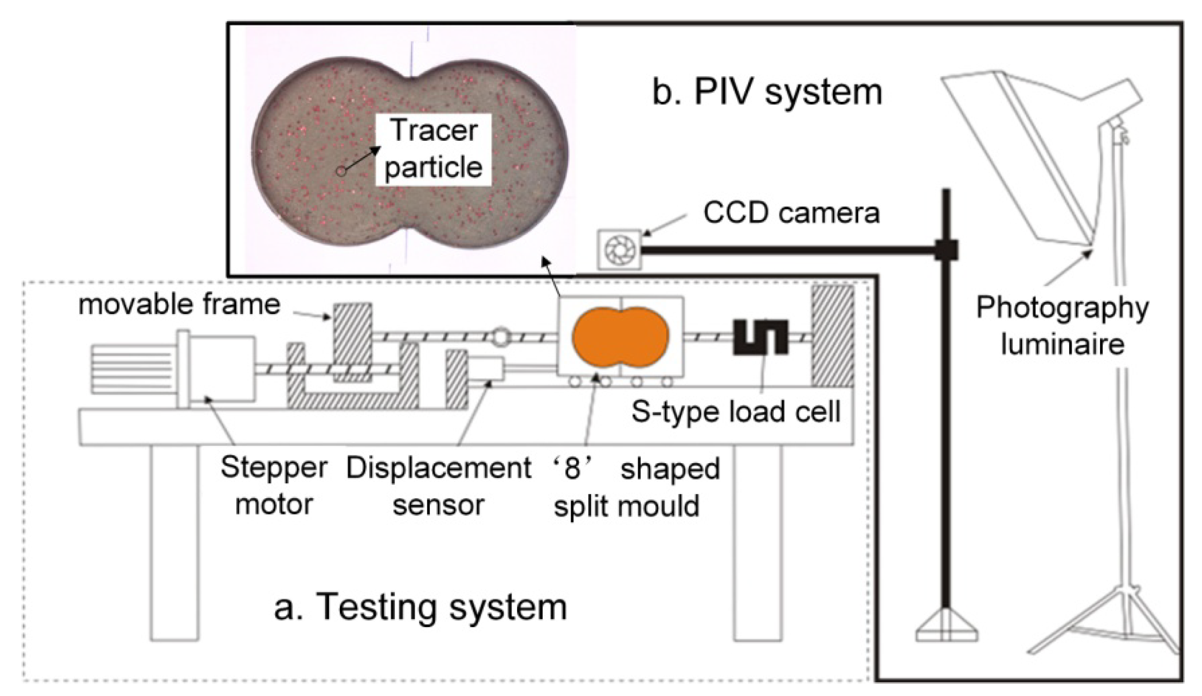 Applsci 12 08470 g001 550