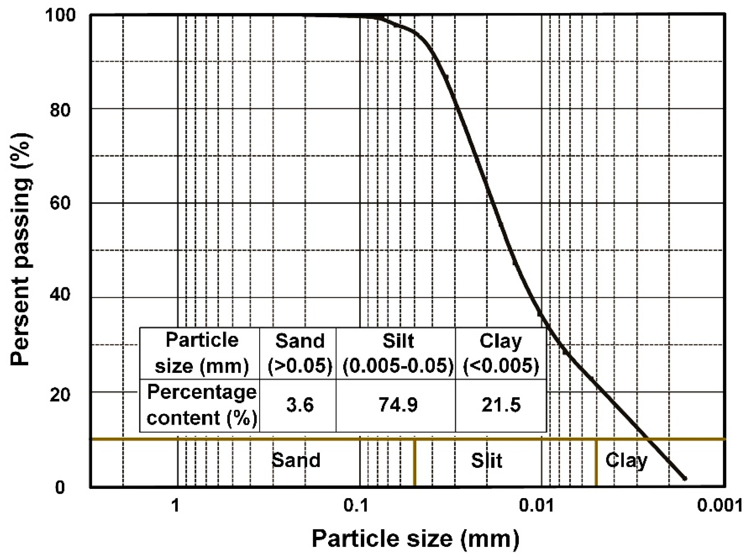 Applsci 12 08470 g004 550