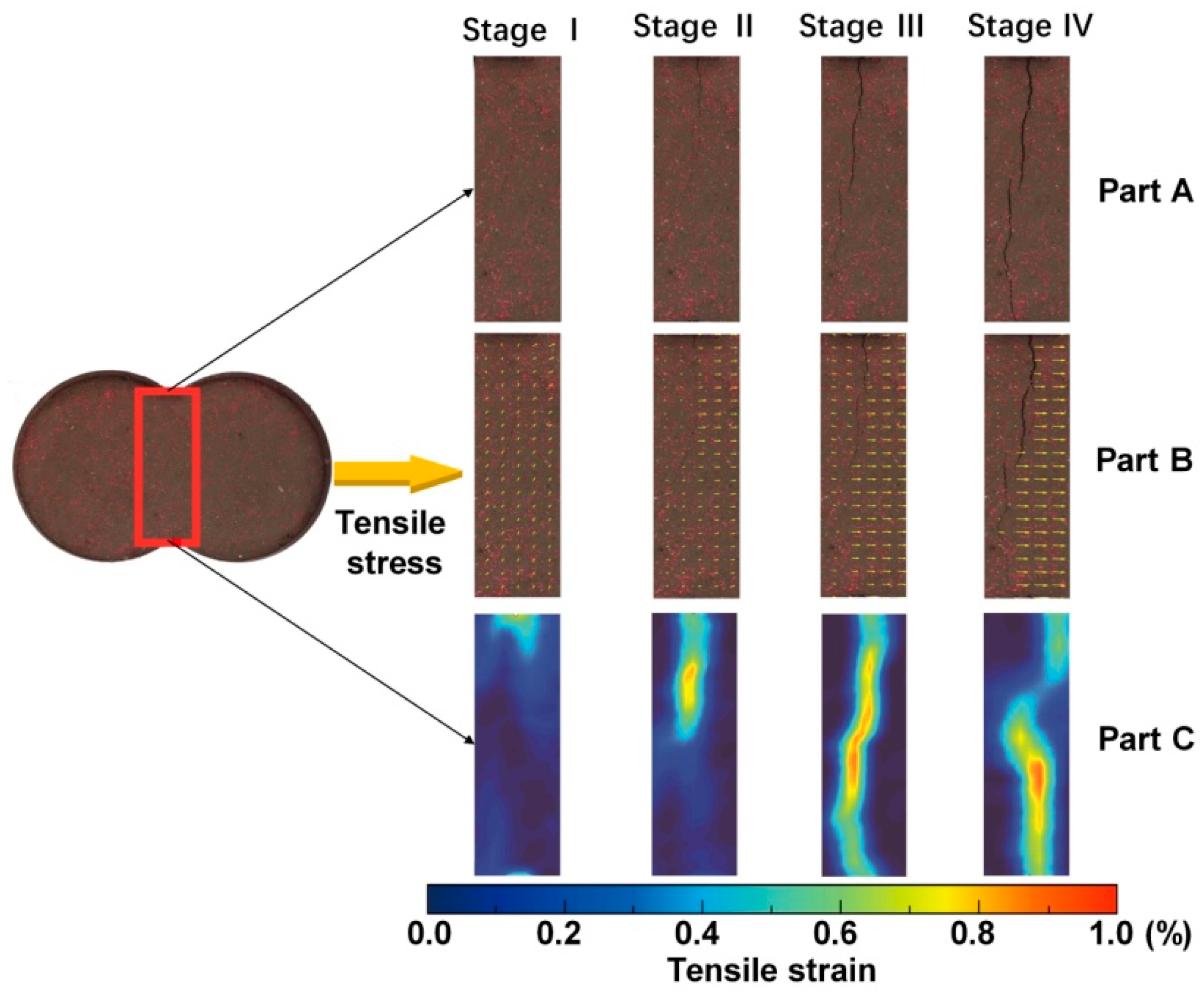 Applsci 12 08470 g008 550