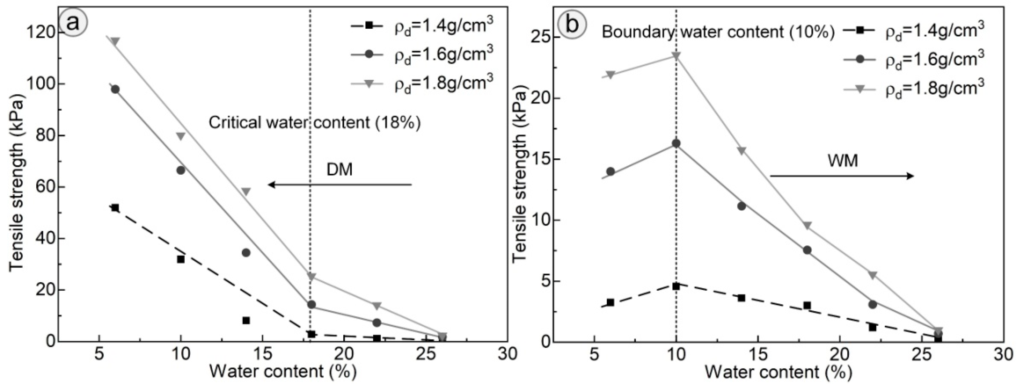 Applsci 12 08470 g011 550