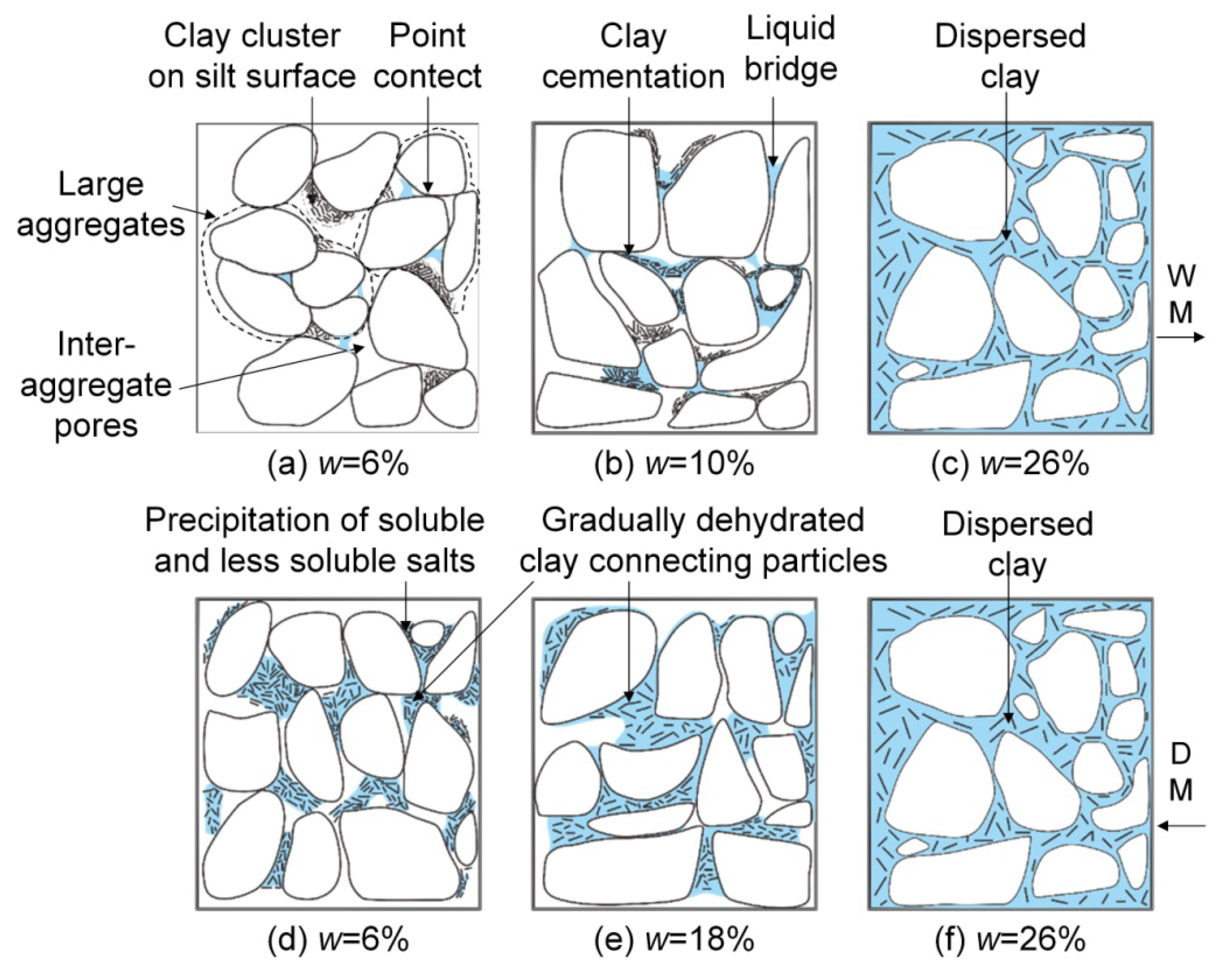 Applsci 12 08470 g015 550