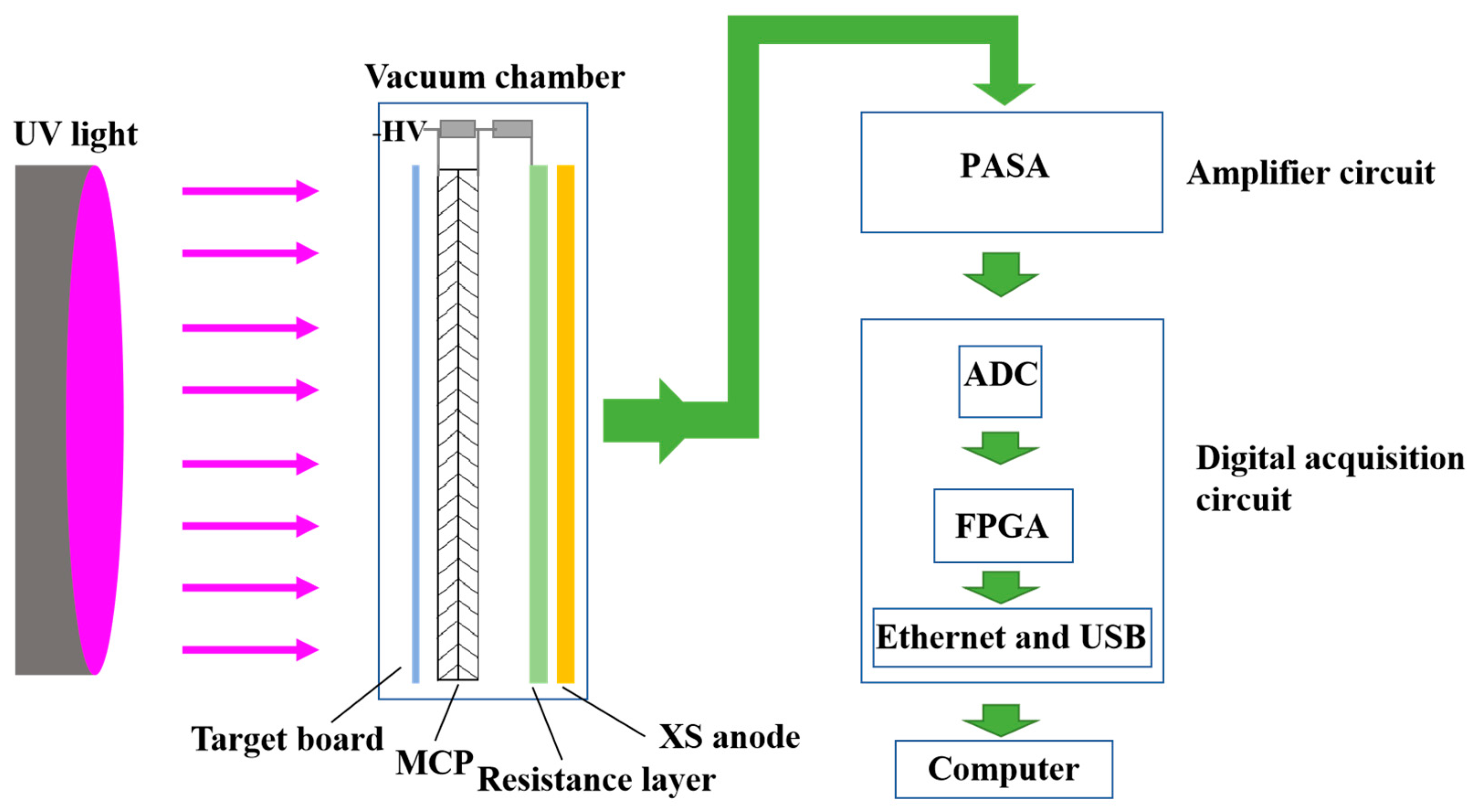 Applsci 12 08471 g008 550
