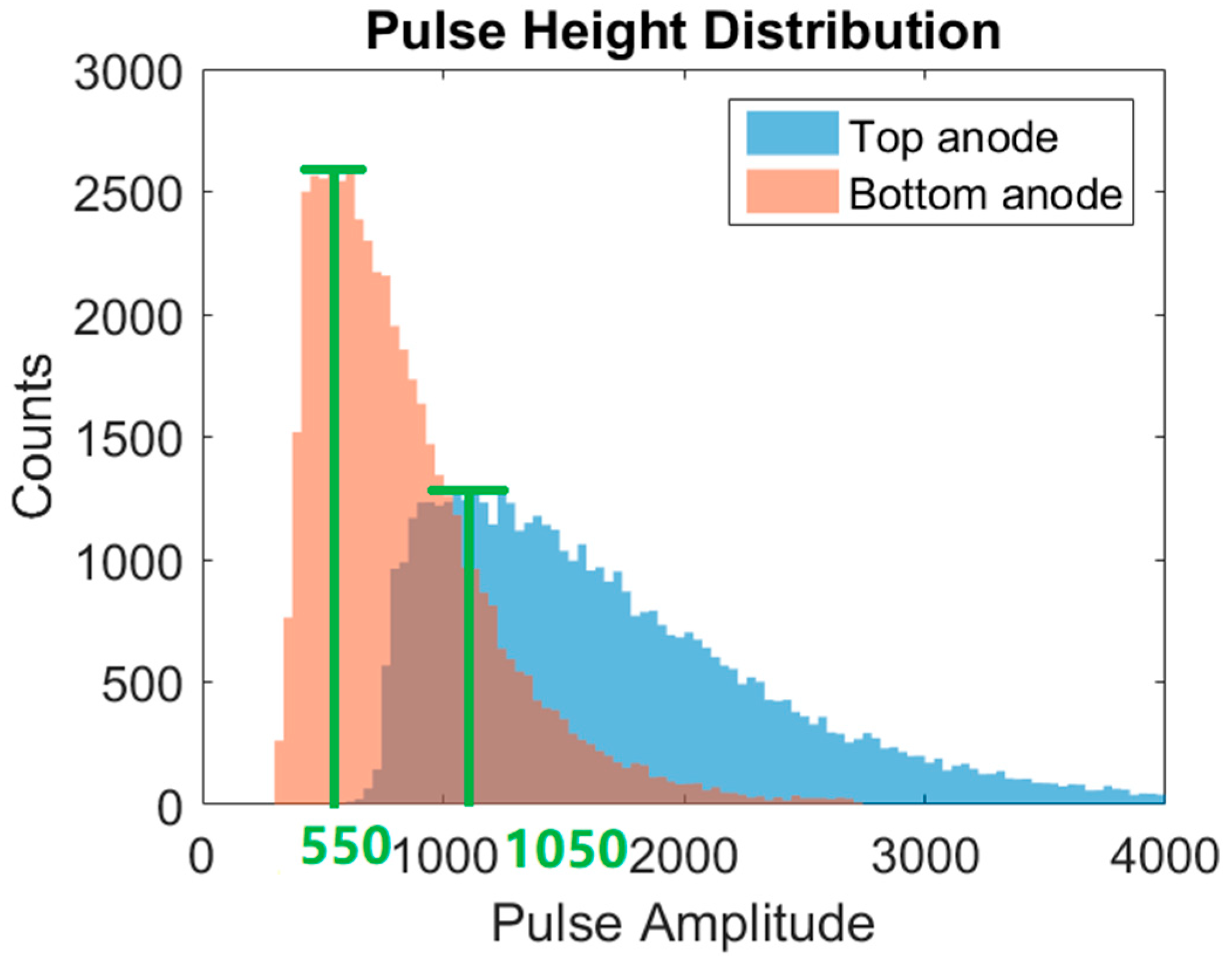 Applsci 12 08471 g009 550