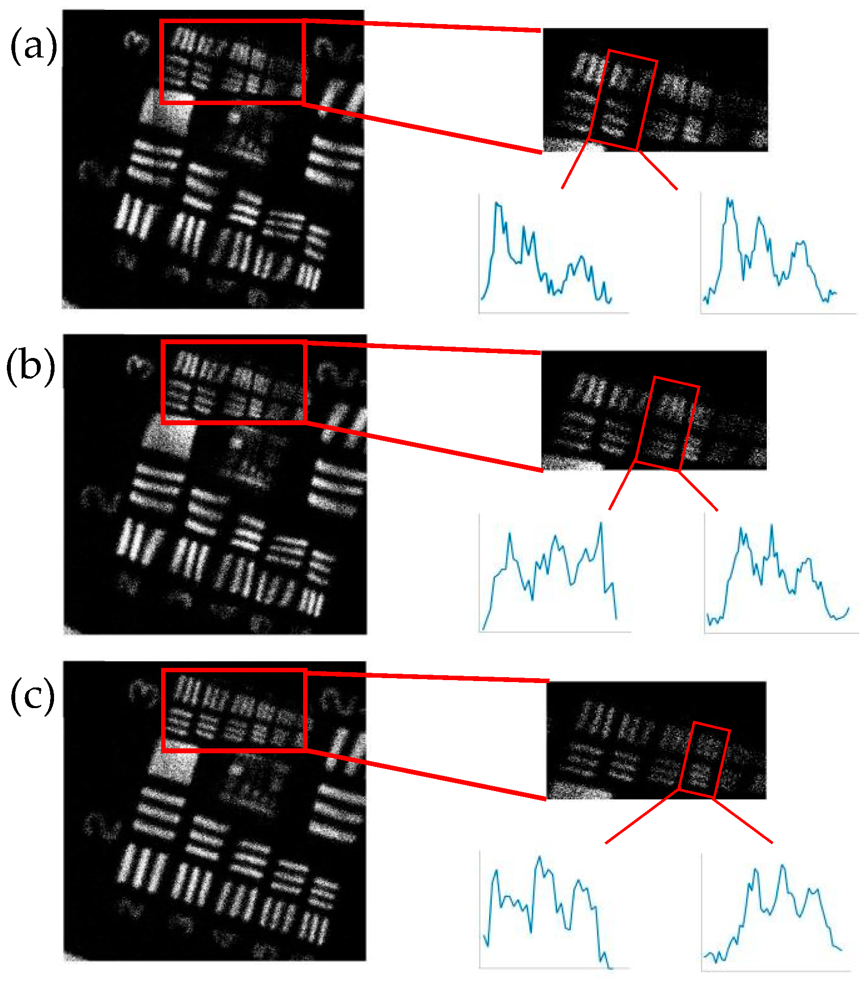 Applsci 12 08471 g010 550
