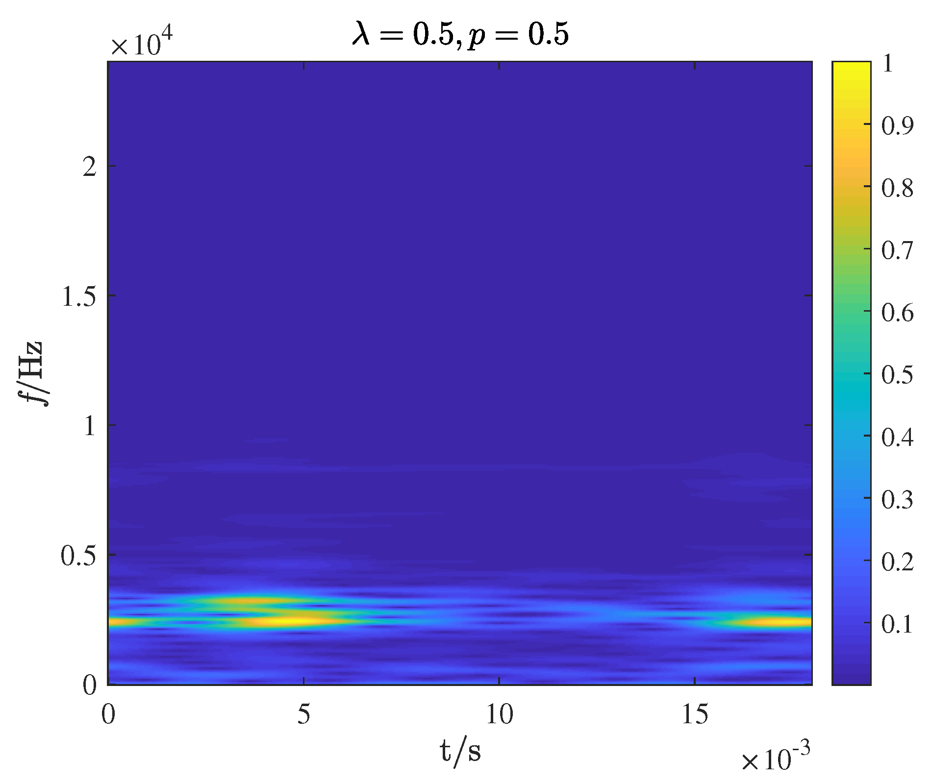 Applsci 12 08474 g002