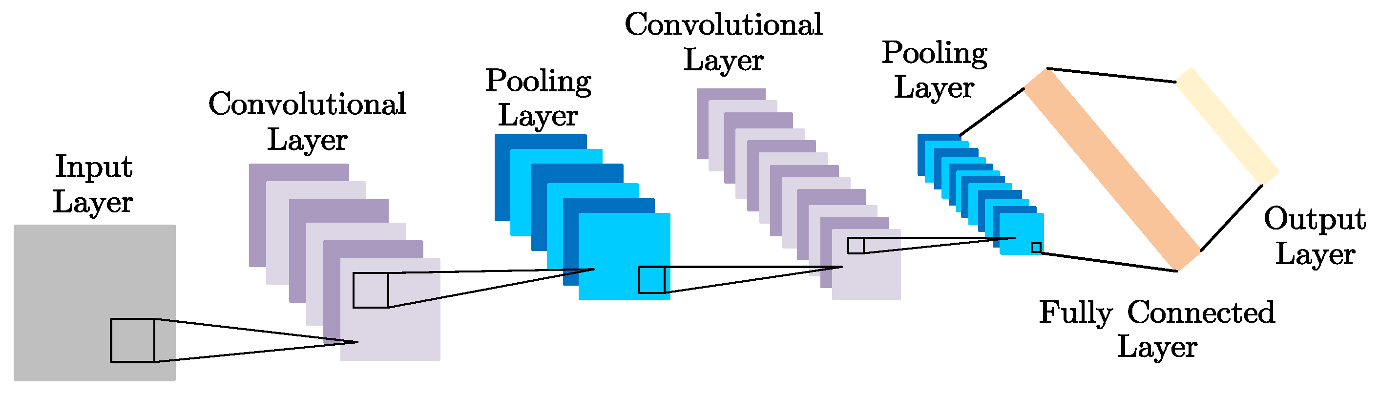 Applsci 12 08474 g003