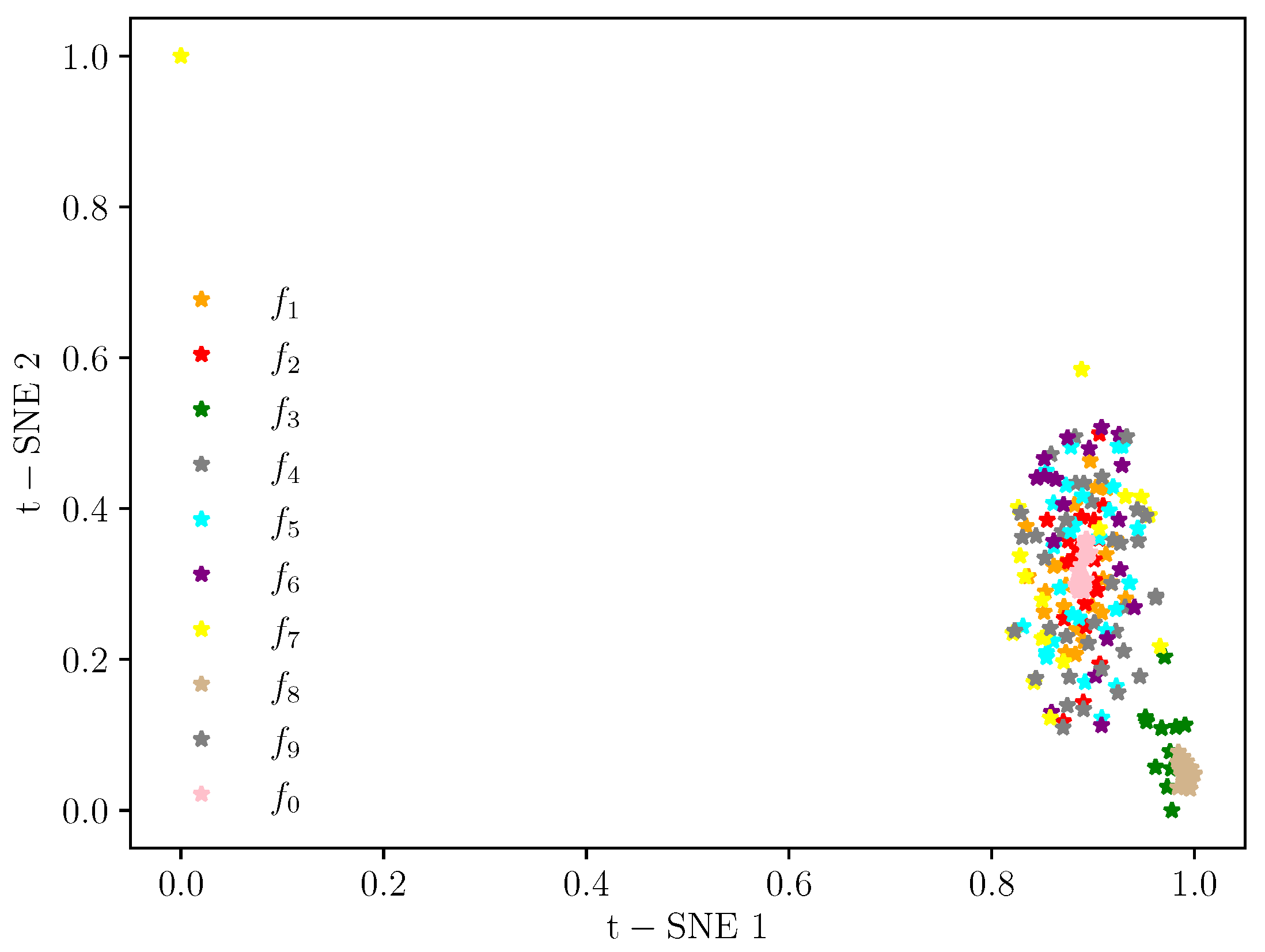Applsci 12 08474 g006