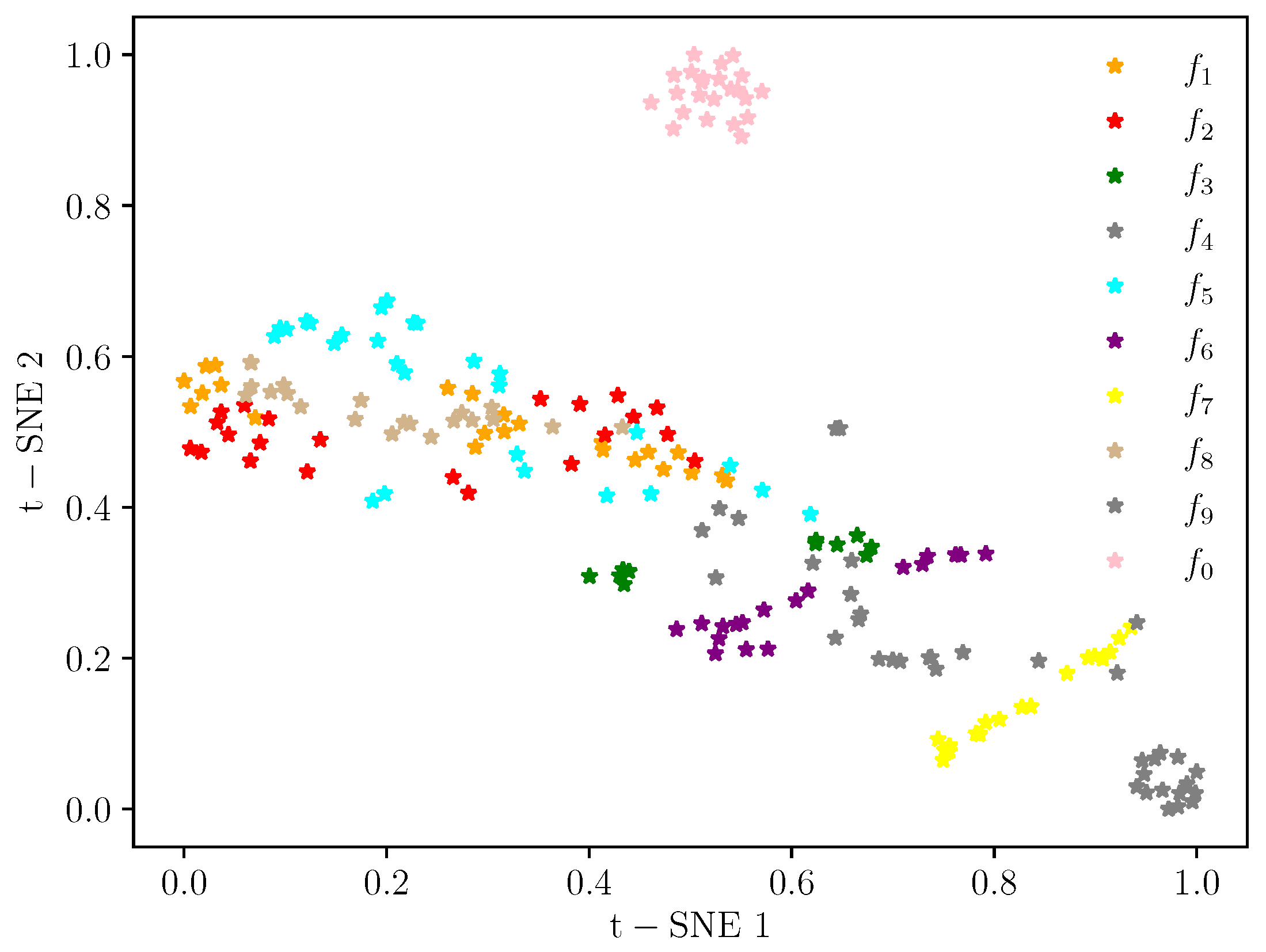Applsci 12 08474 g007
