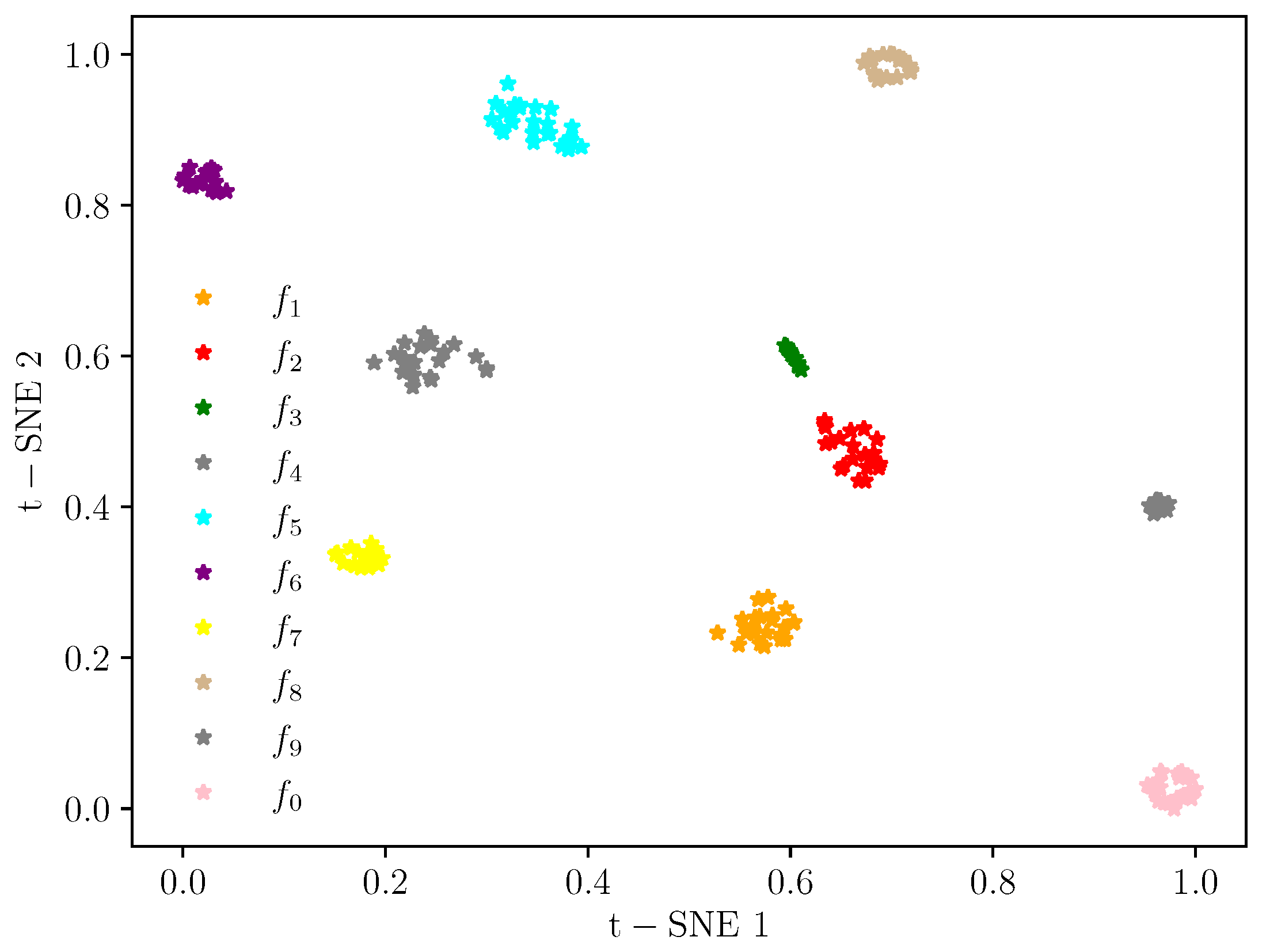 Applsci 12 08474 g009