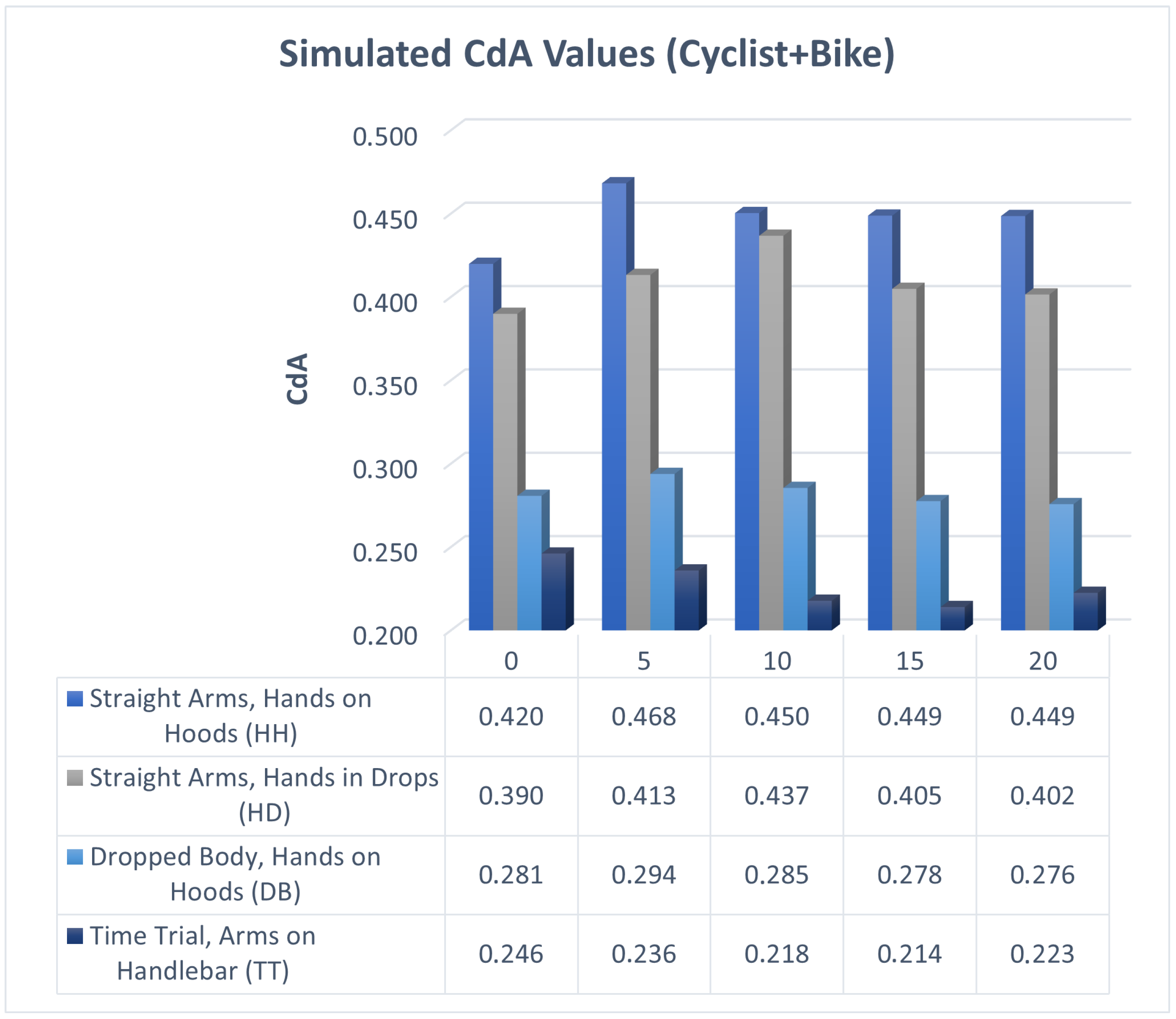 Applsci 12 08475 g006 550