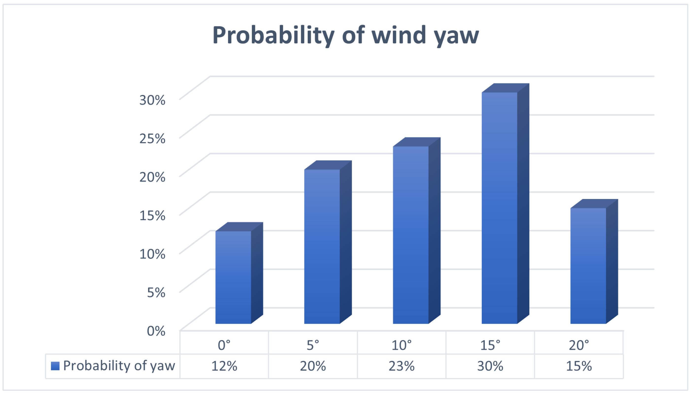 Applsci 12 08475 g009 550