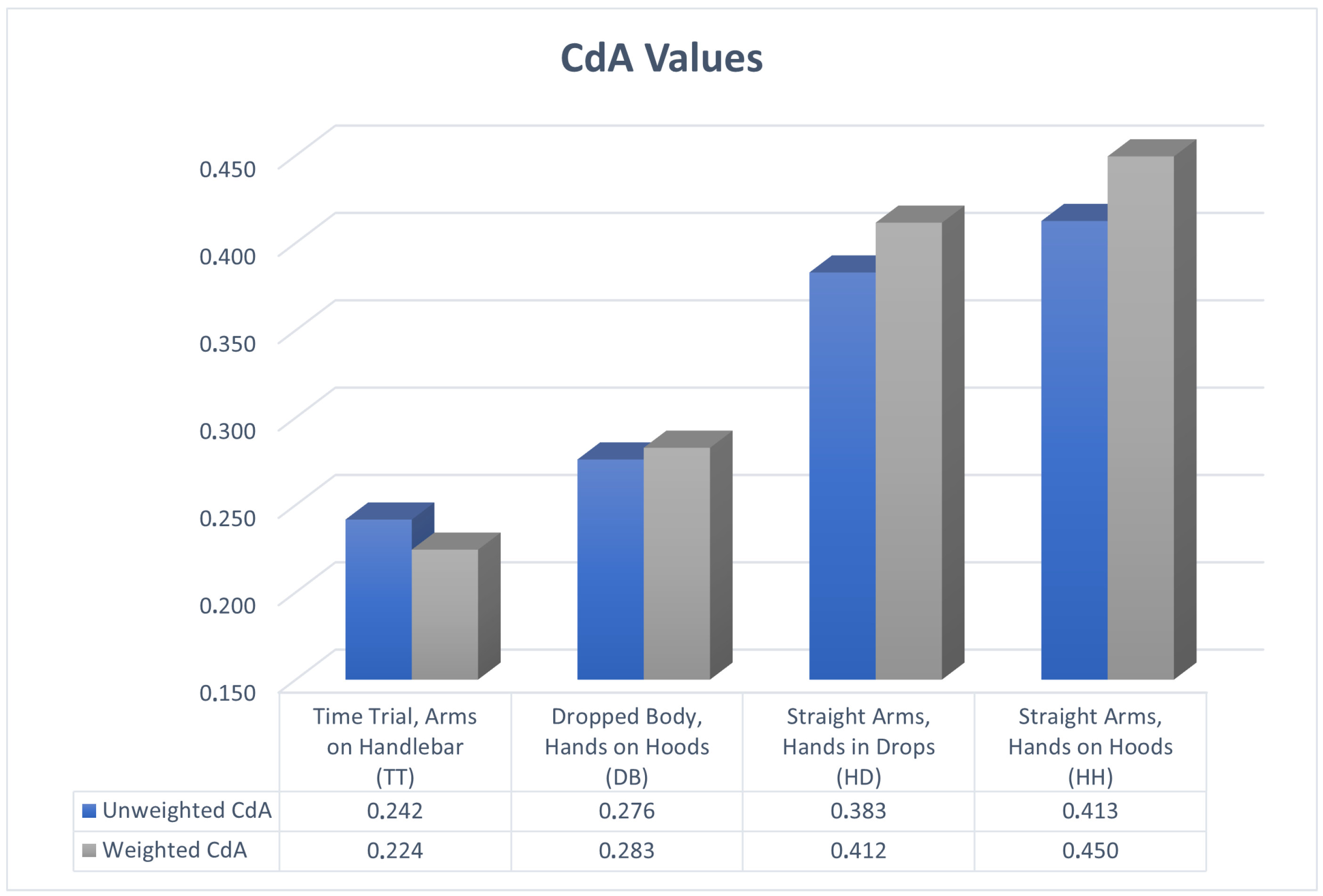 Applsci 12 08475 g010 550