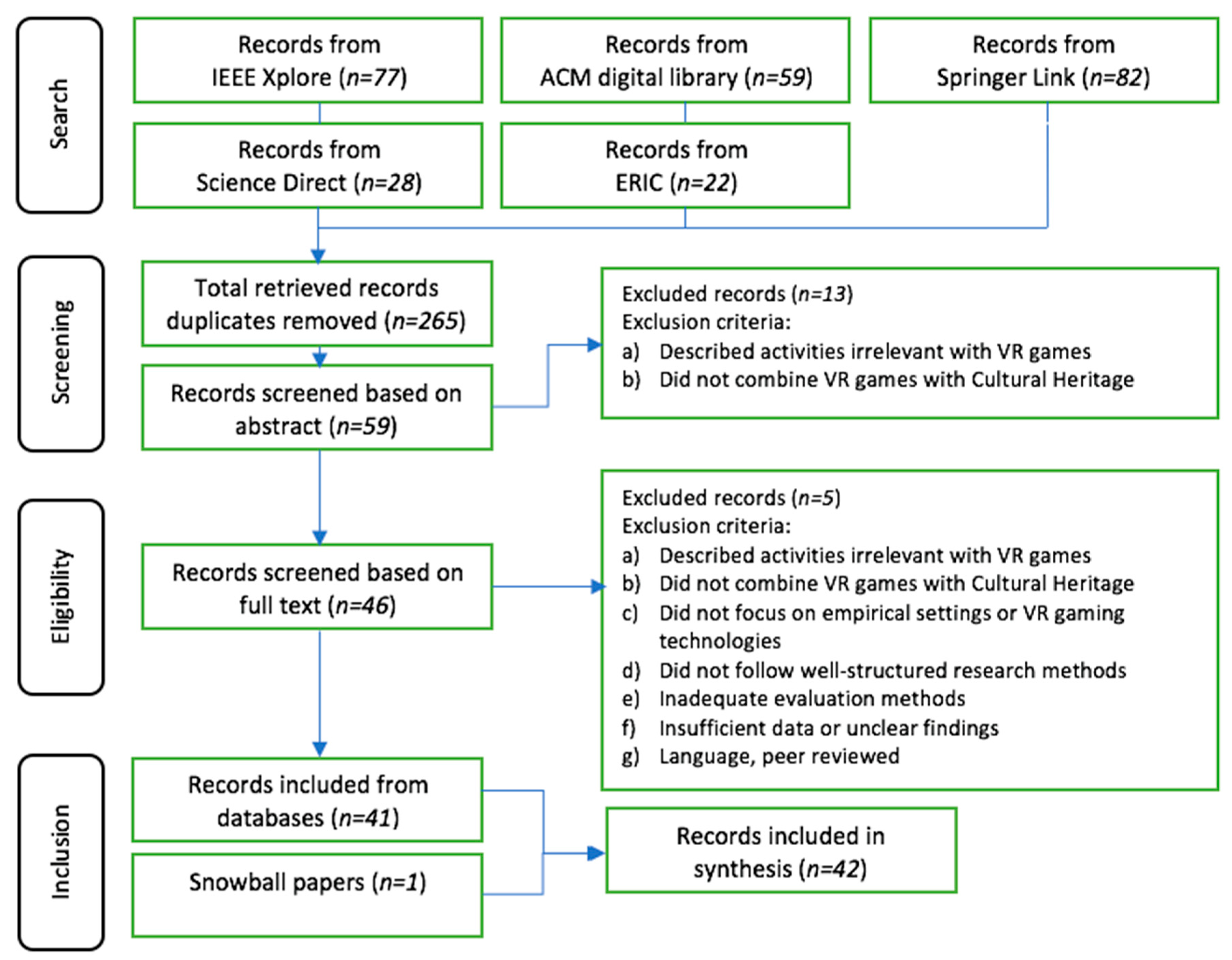 Applsci 12 08476 g002 550
