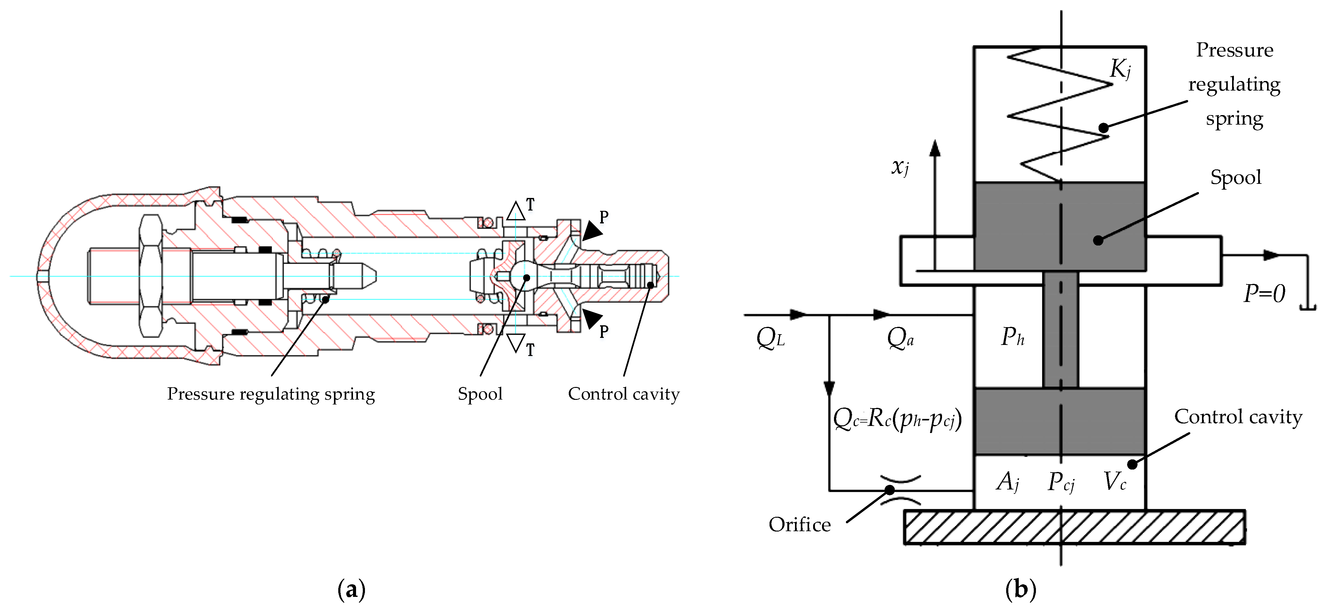 Applsci 12 08477 g003