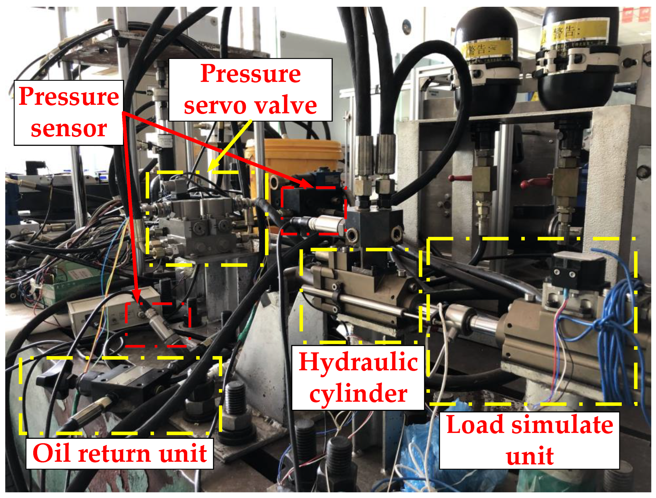 Applsci 12 08477 g006
