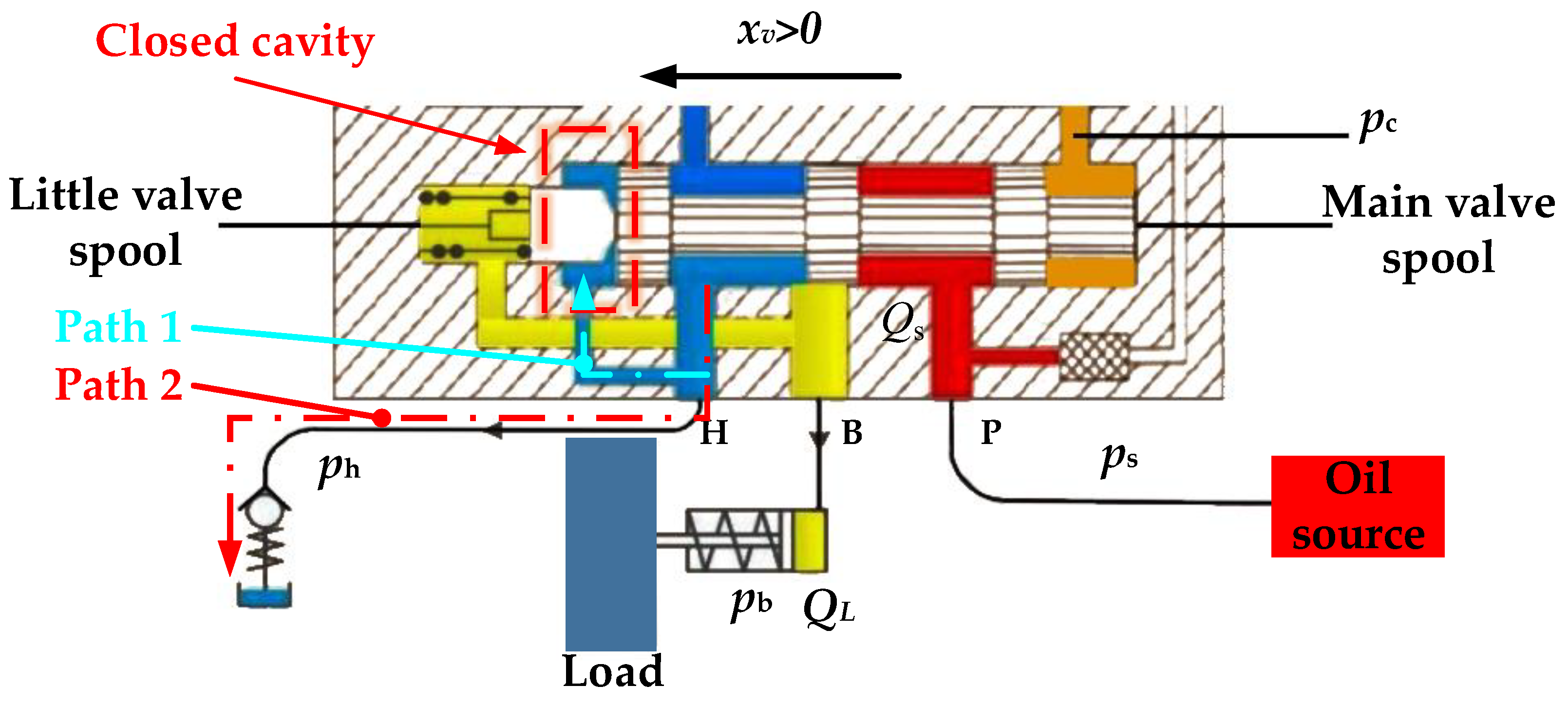 Applsci 12 08477 g010