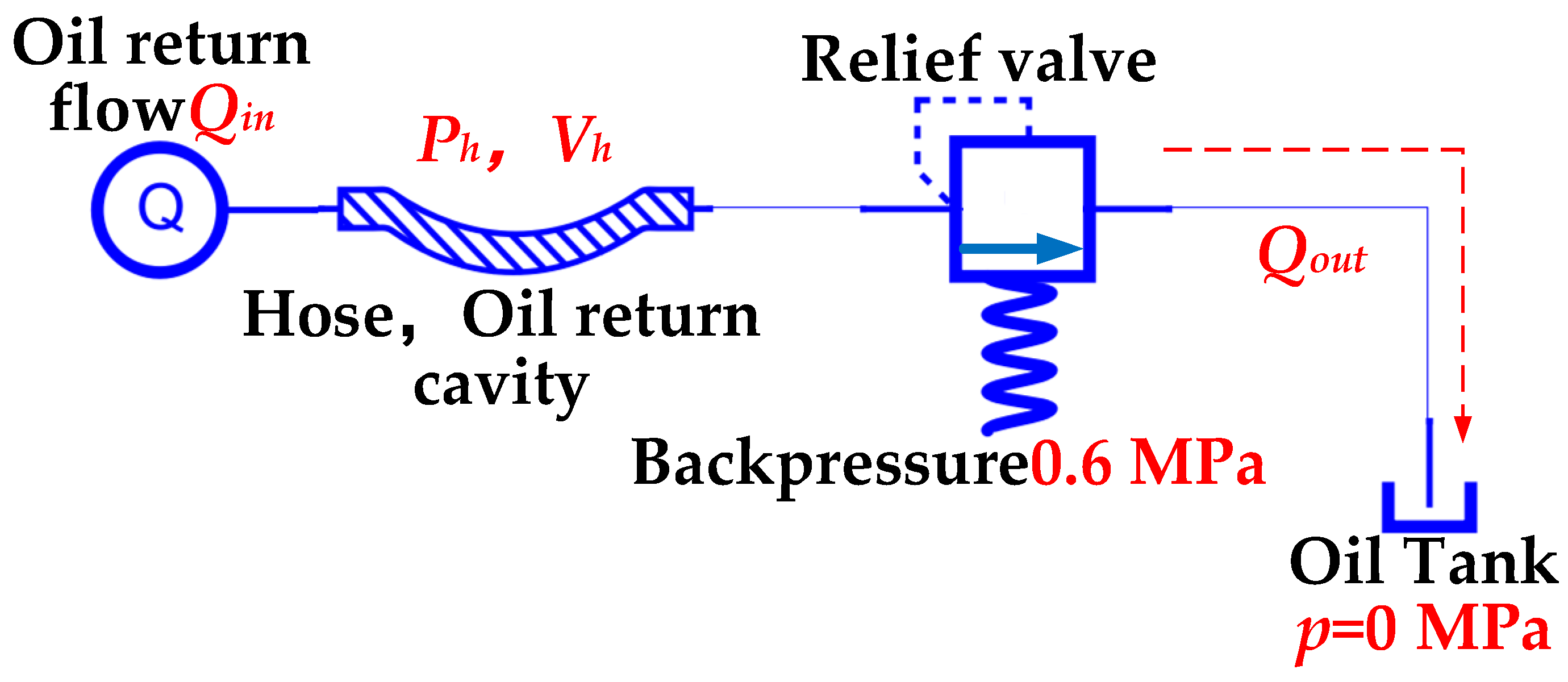 Applsci 12 08477 g011