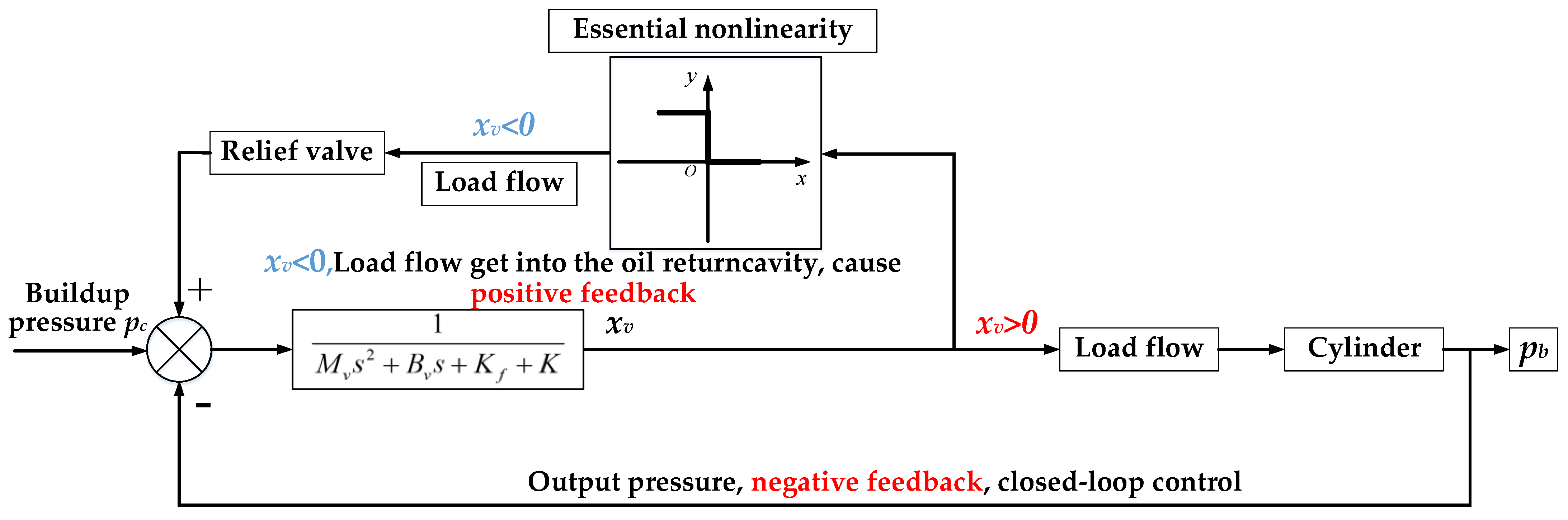 Applsci 12 08477 g012