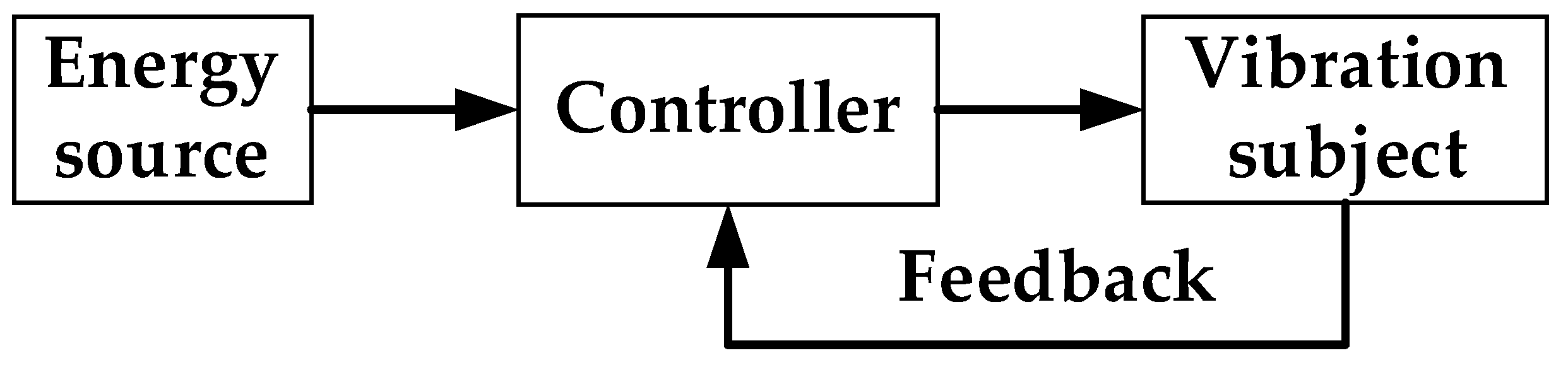 Applsci 12 08477 g013