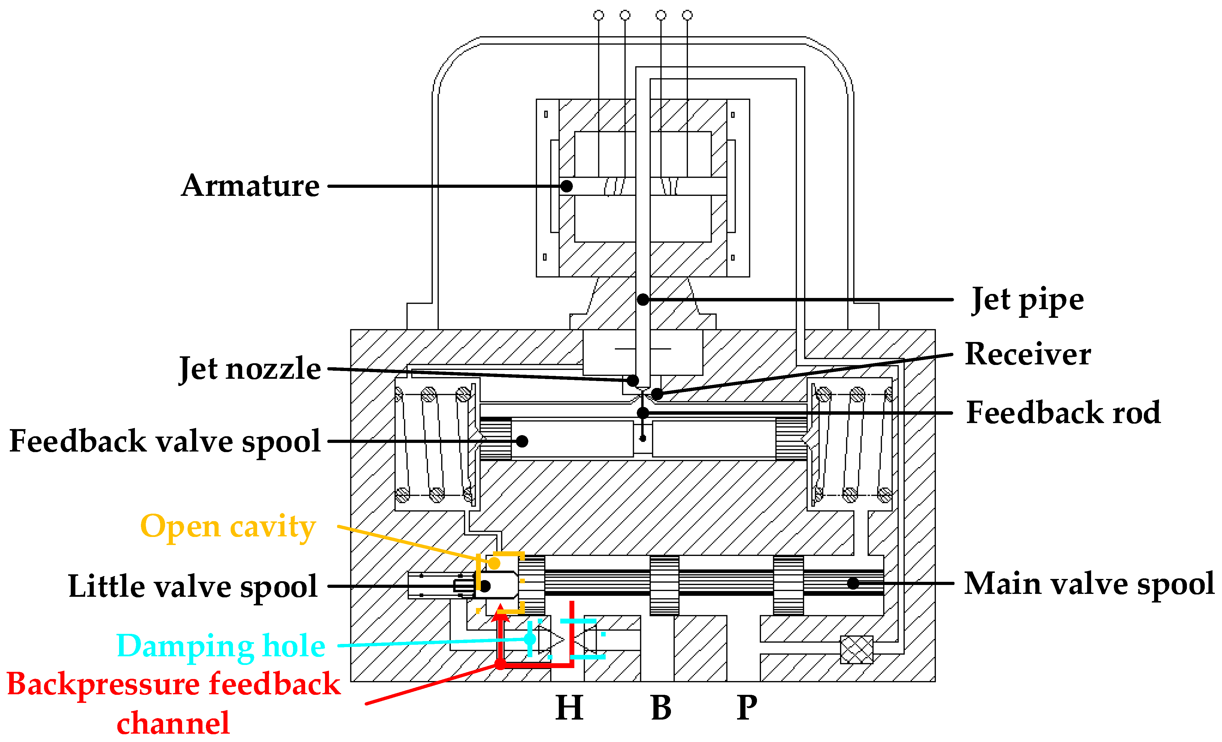 Applsci 12 08477 g015