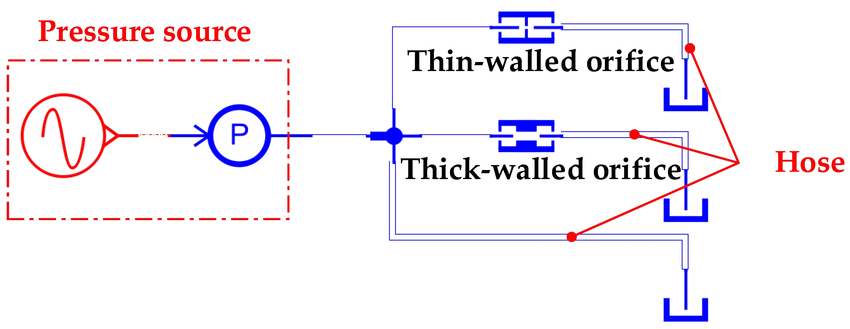 Applsci 12 08477 g016