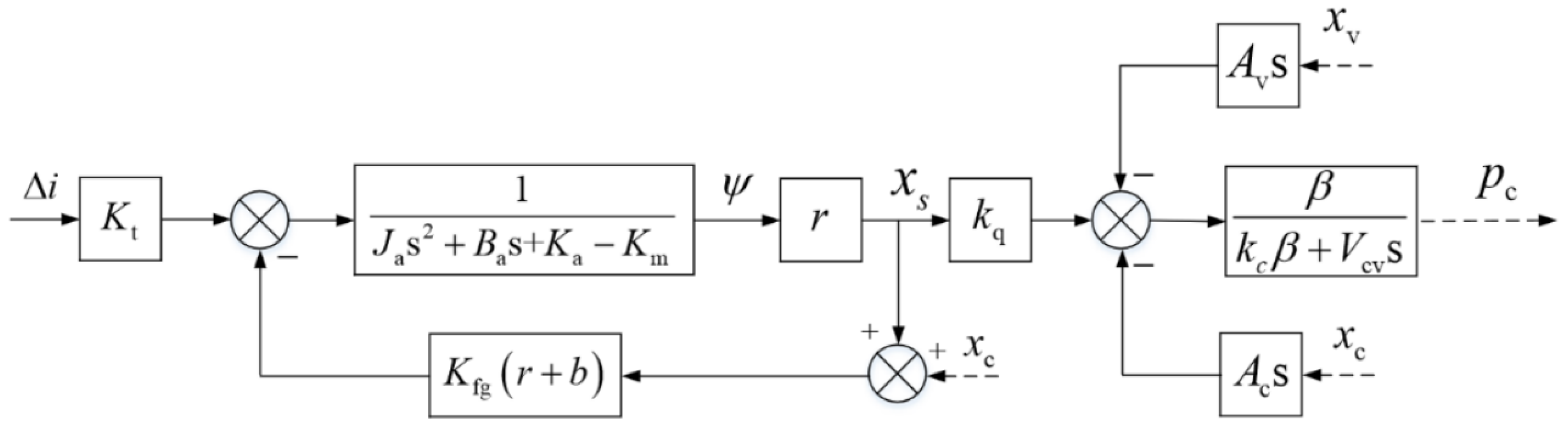 Applsci 12 08477 g019