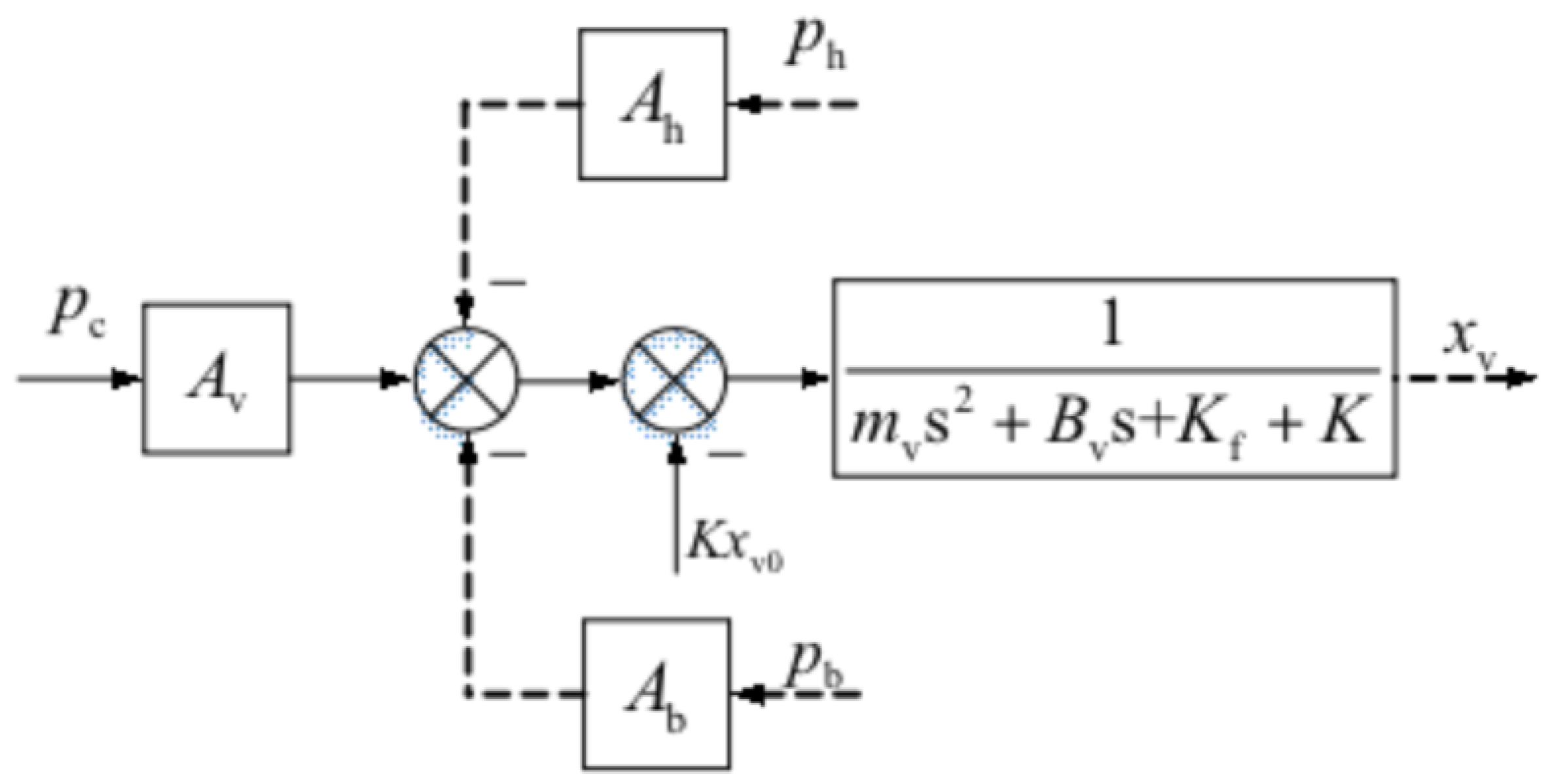 Applsci 12 08477 g021