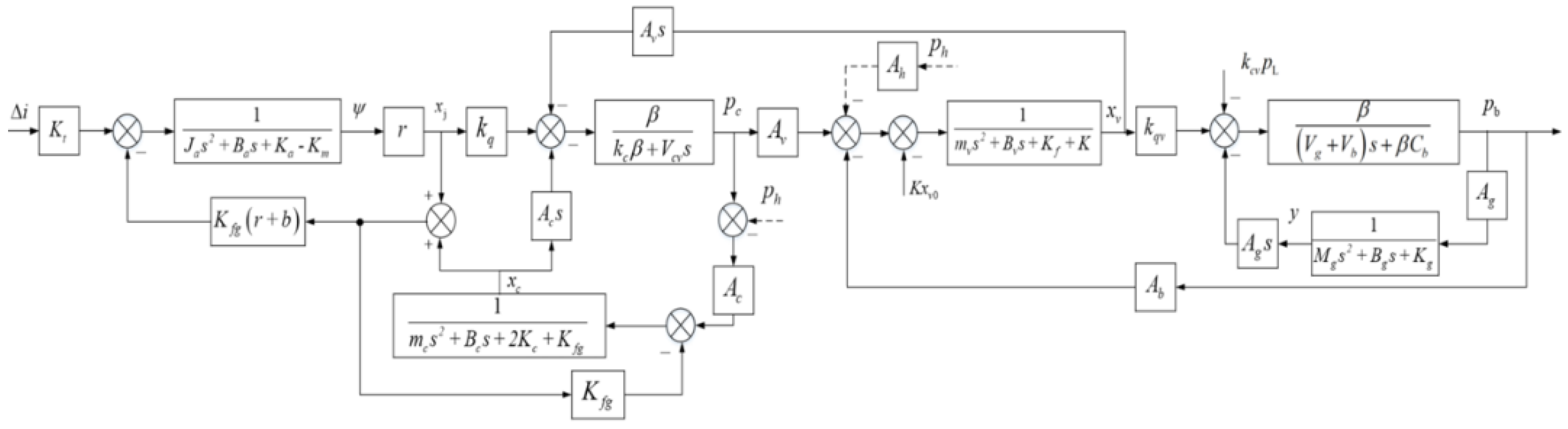 Applsci 12 08477 g023