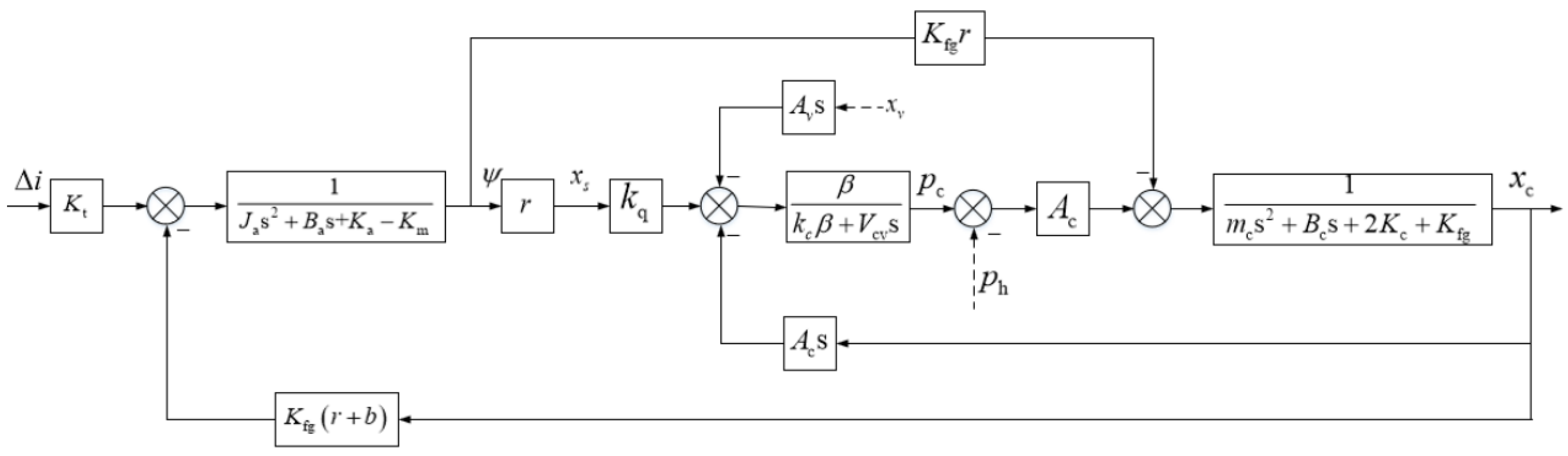 Applsci 12 08477 g025