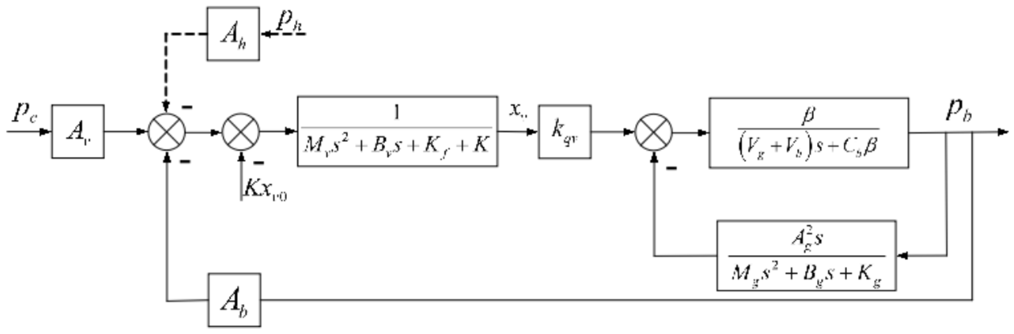 Applsci 12 08477 g027